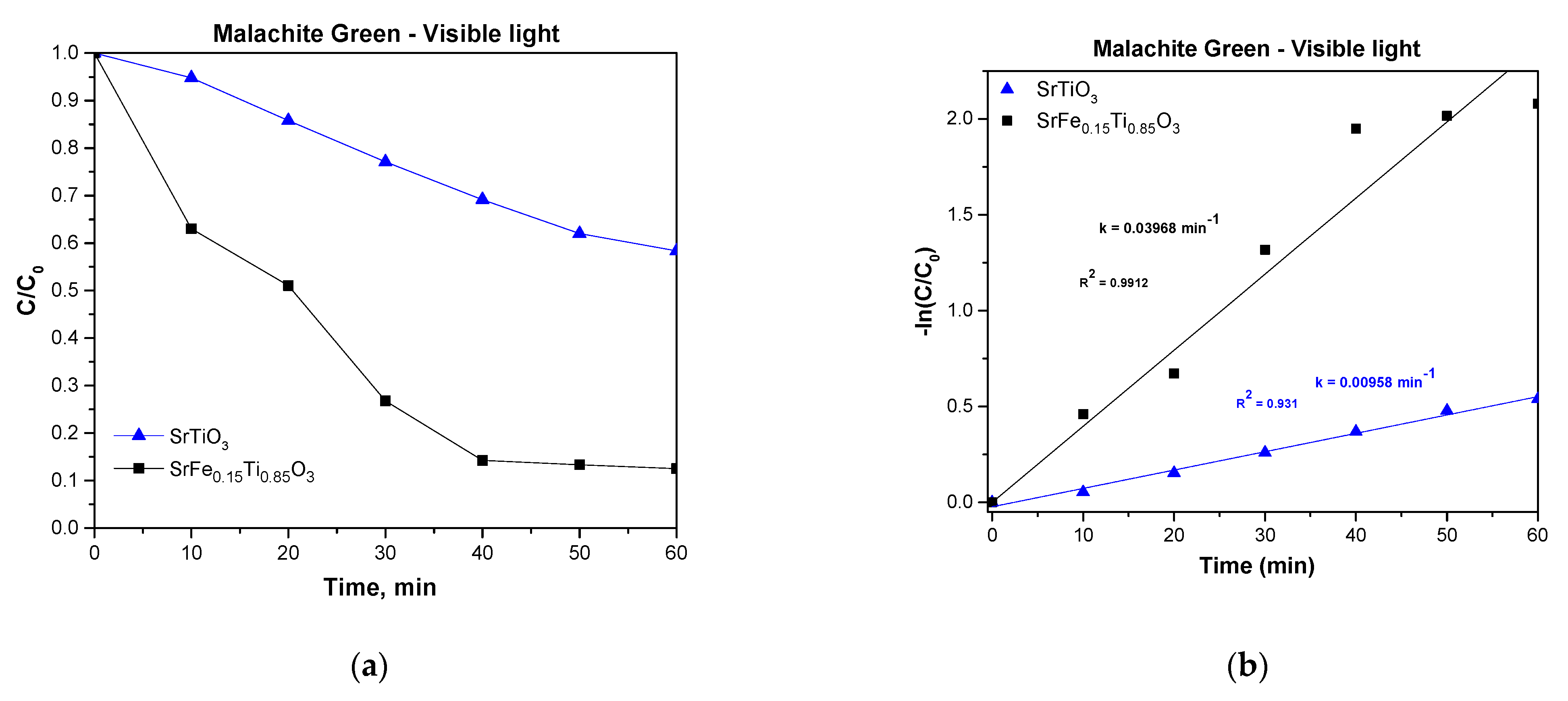 Water 17 02072 g011a
