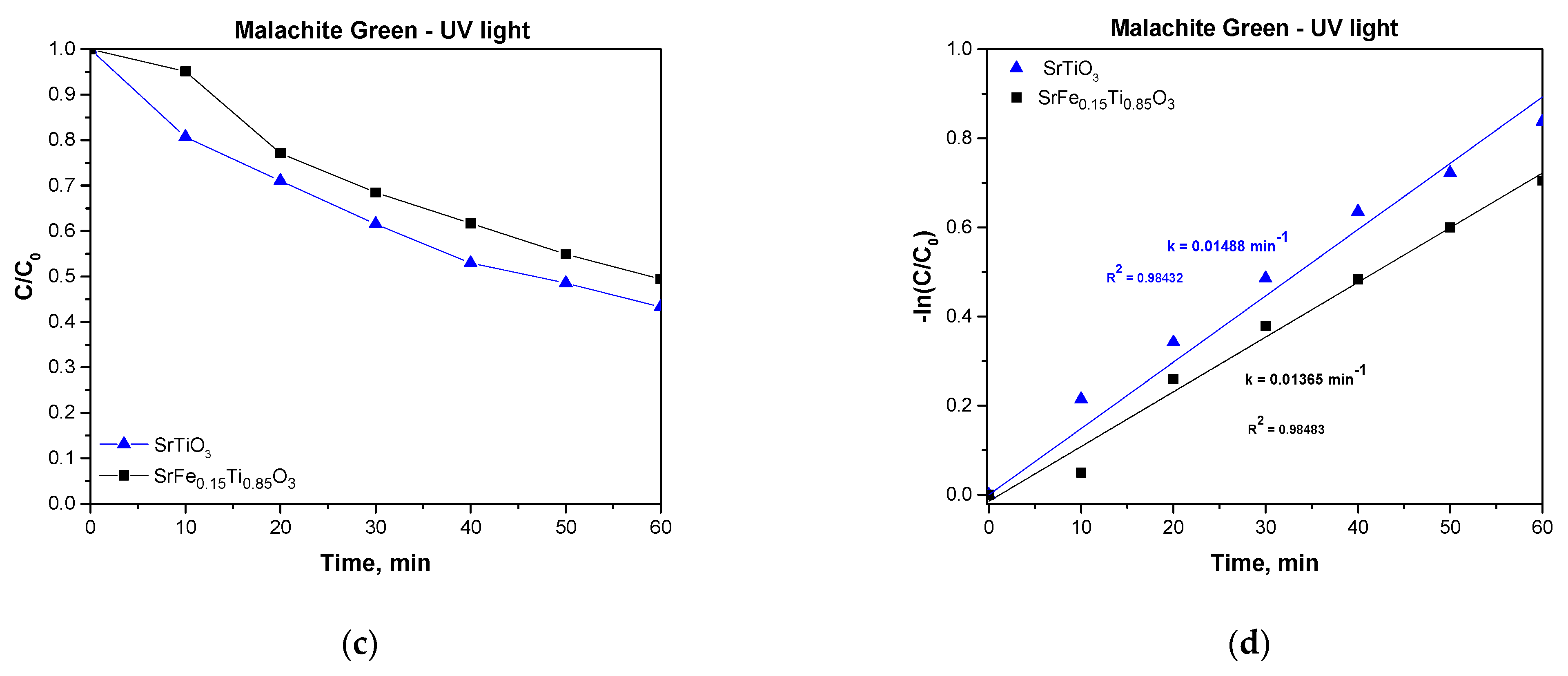 Water 17 02072 g011b