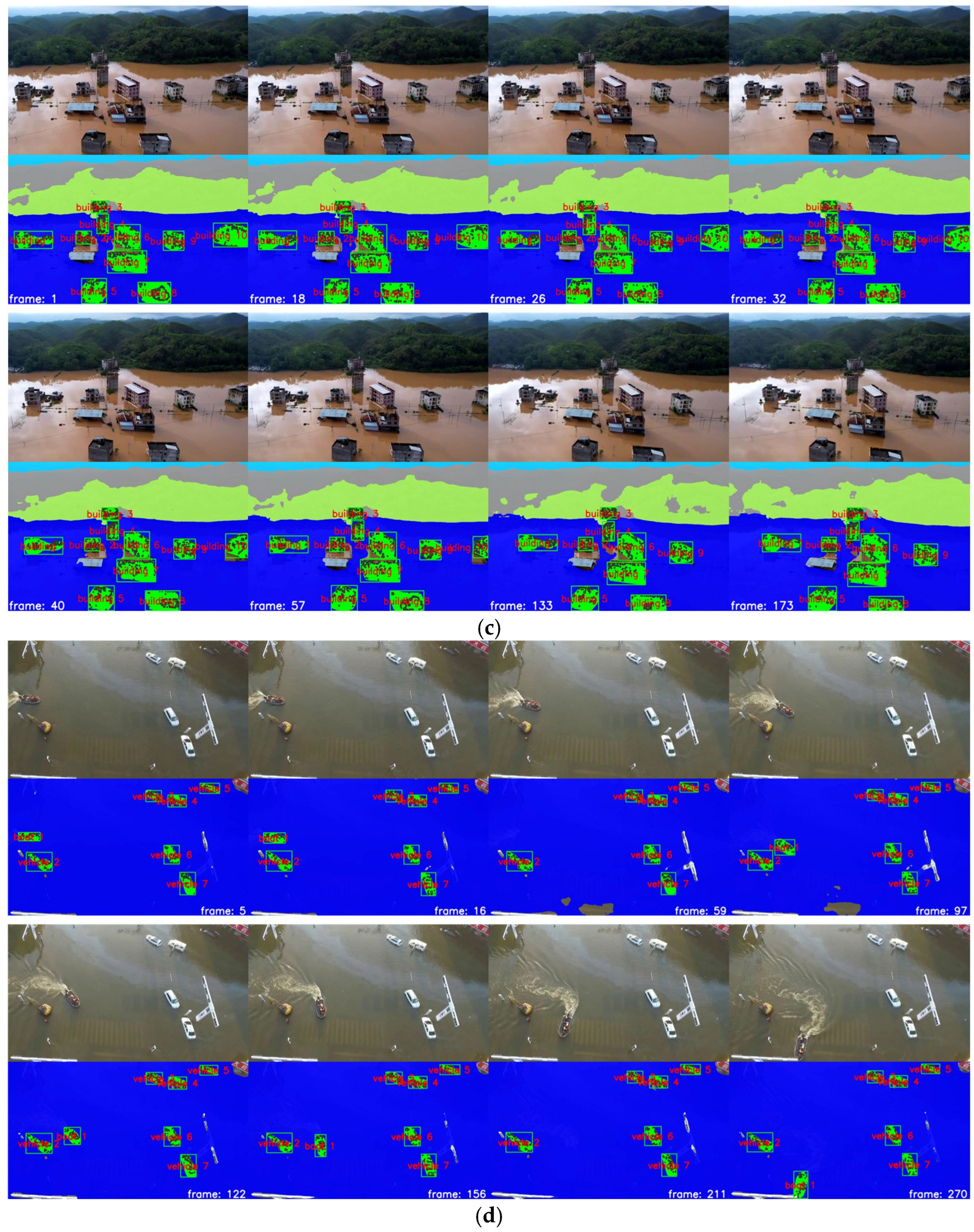 Water 17 02111 g008b