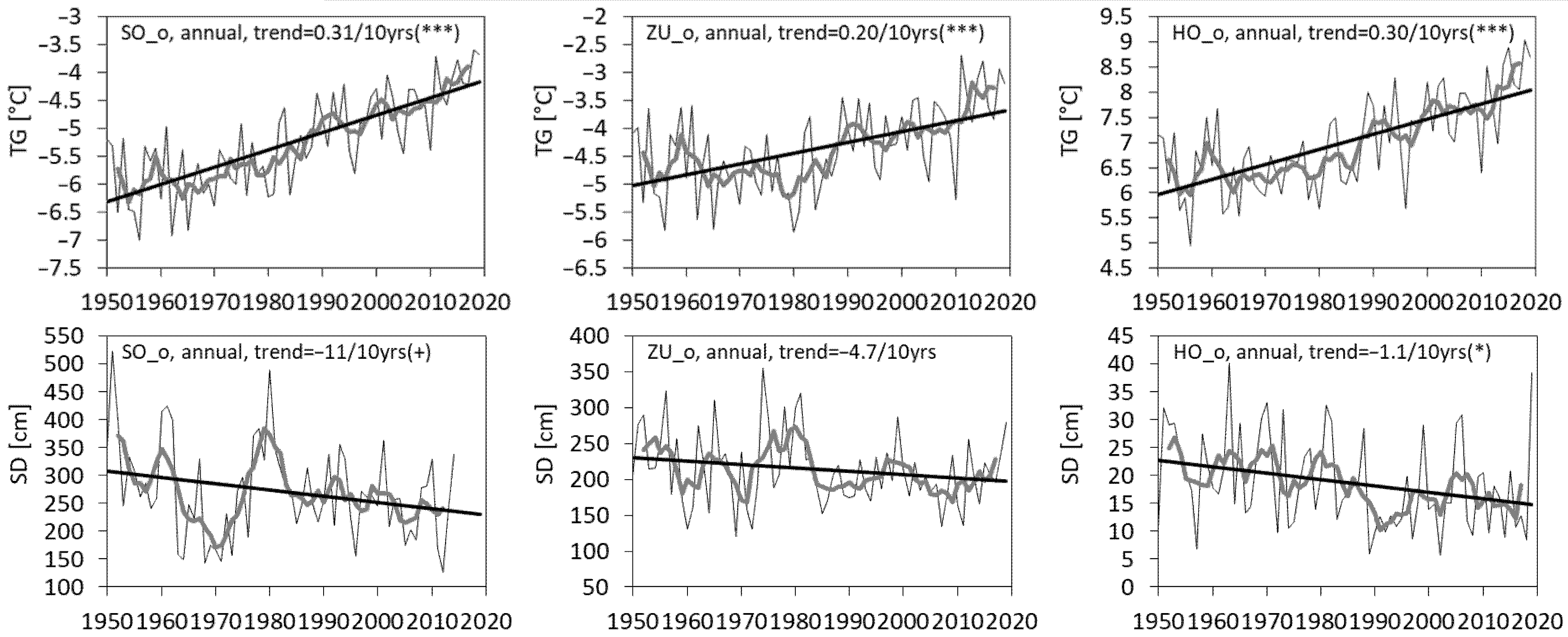 Water 17 02116 g002a