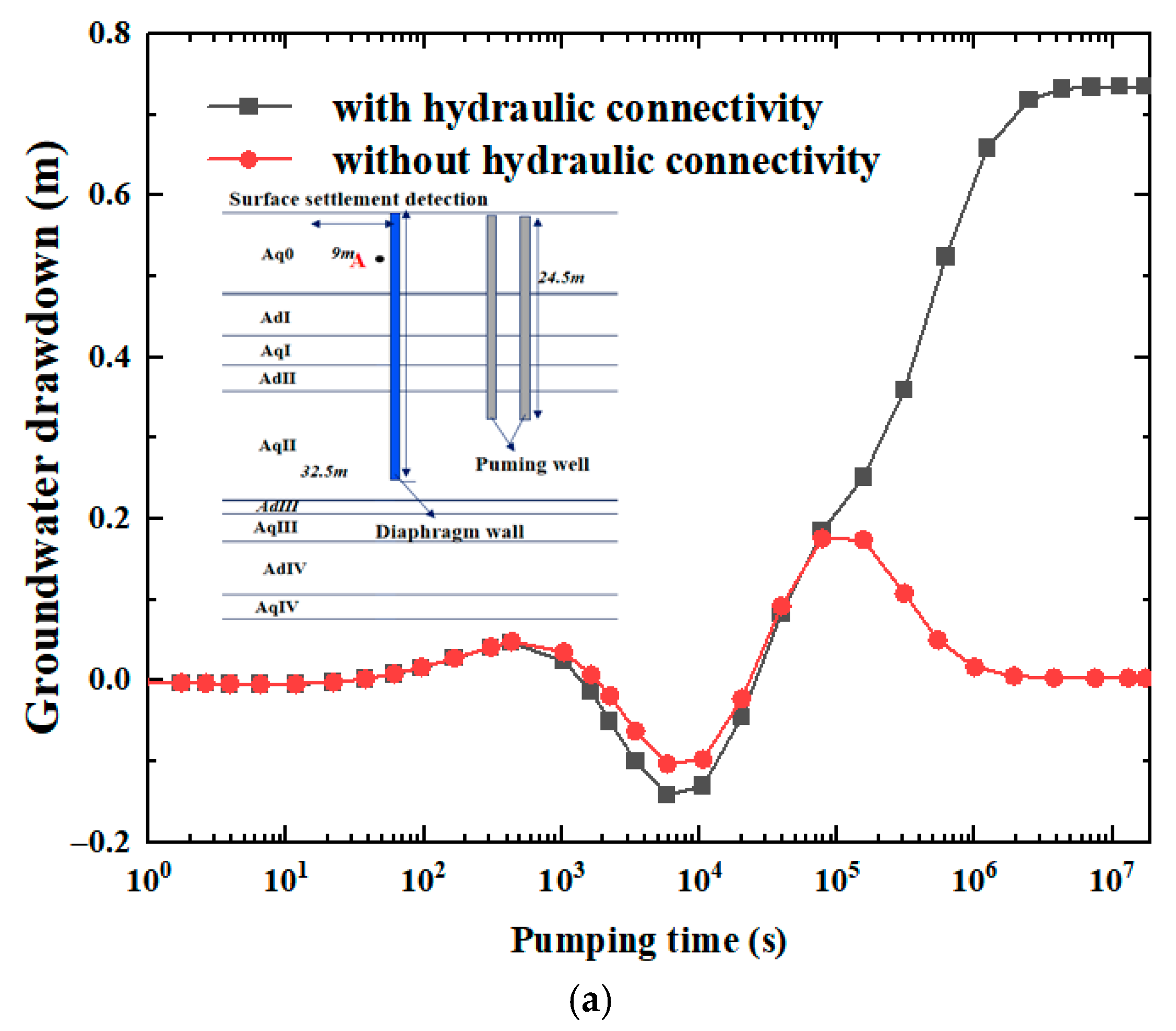 Water 17 02210 g006a