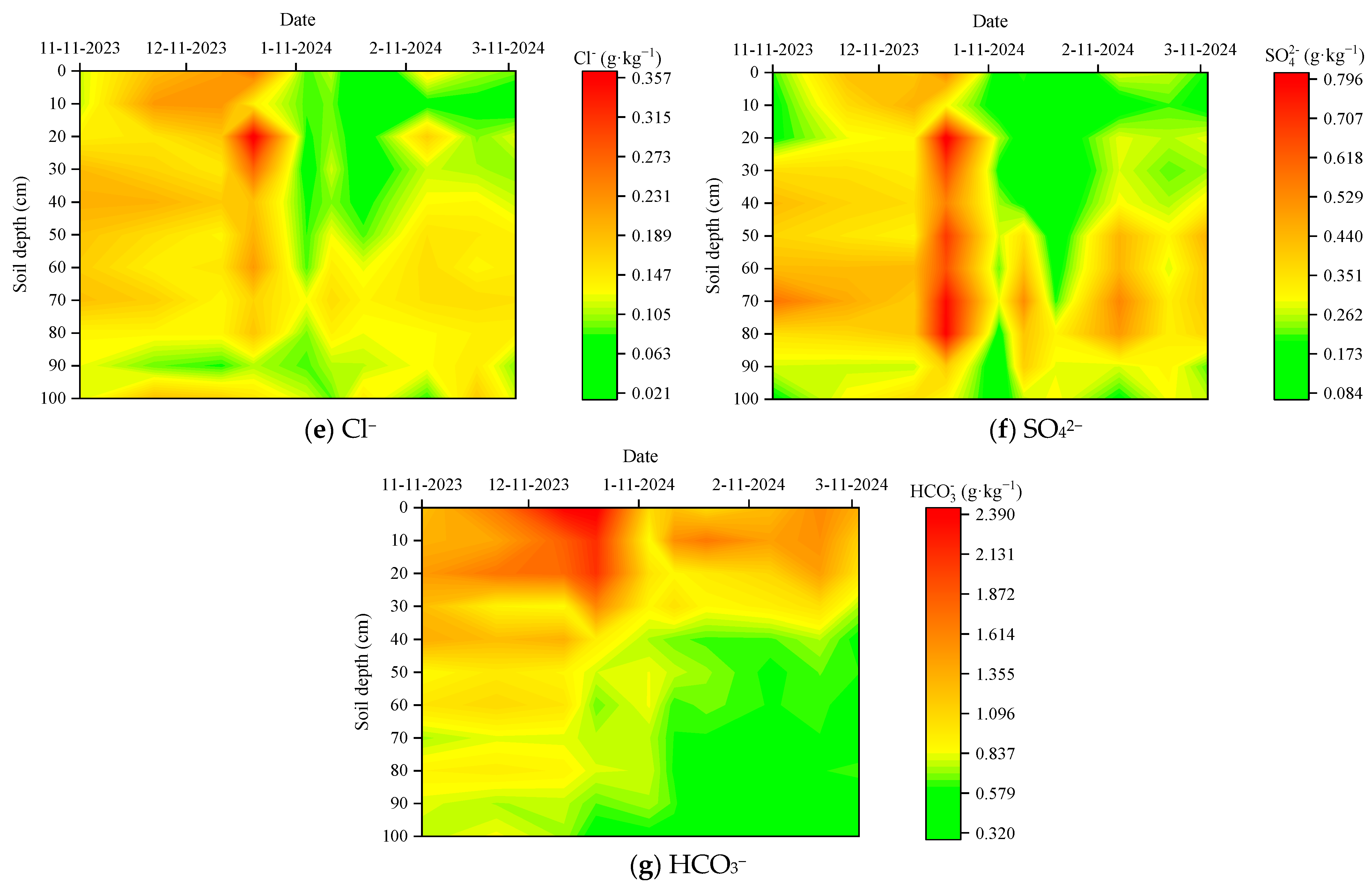 Water 17 02234 g005b