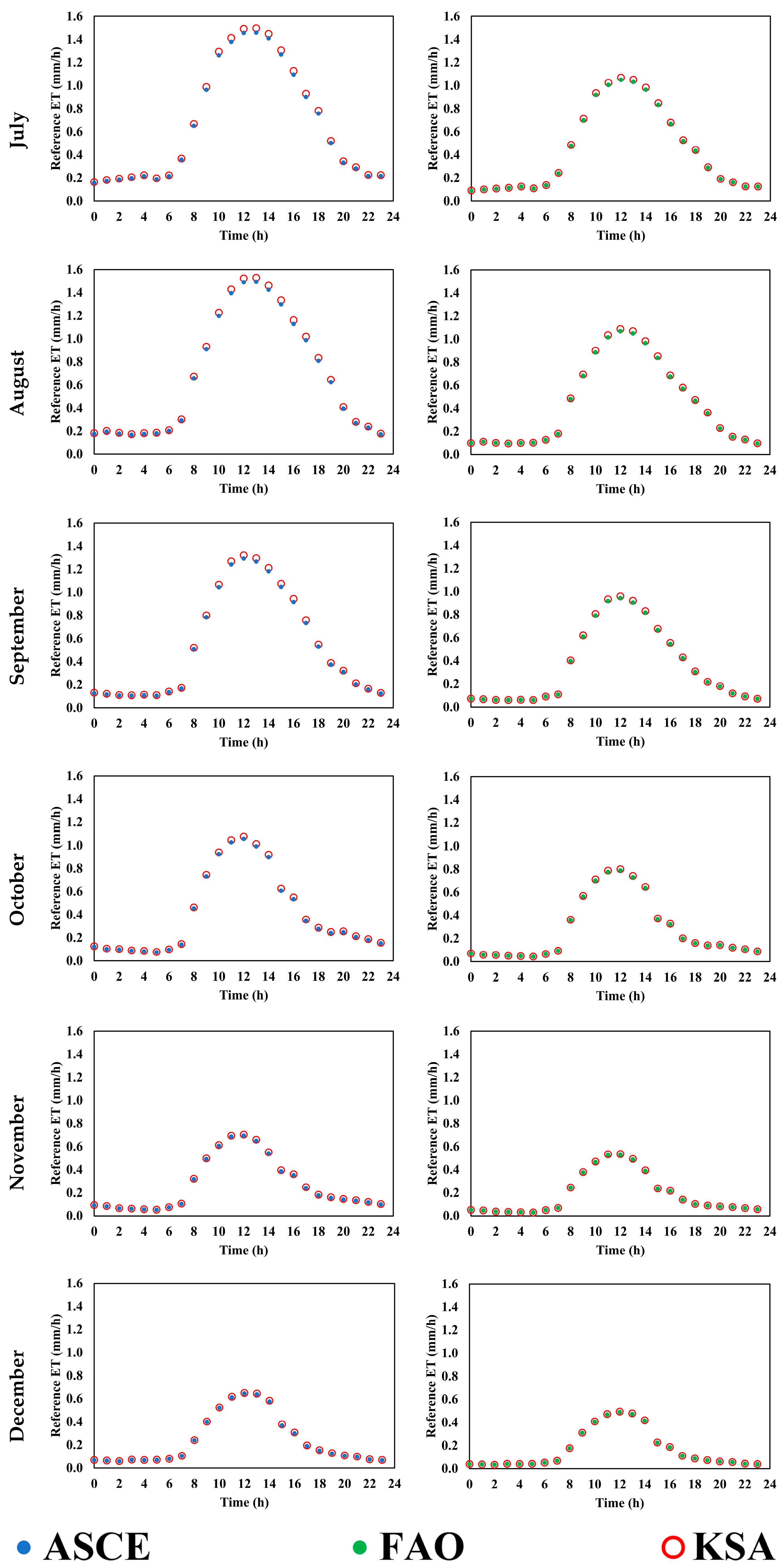 Water 17 02272 g003b