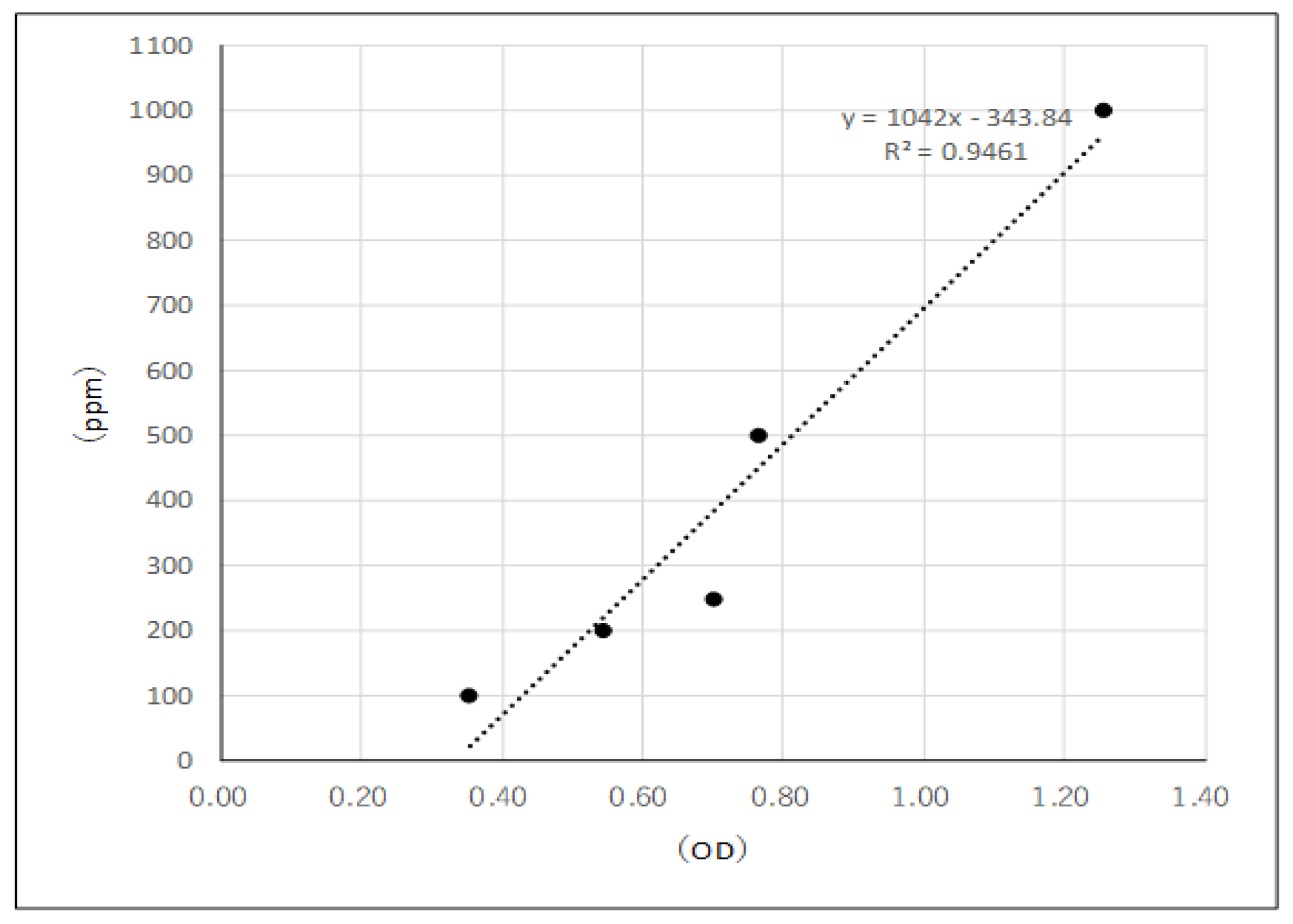 Water 17 02354 g005 Water 17 02354 g005