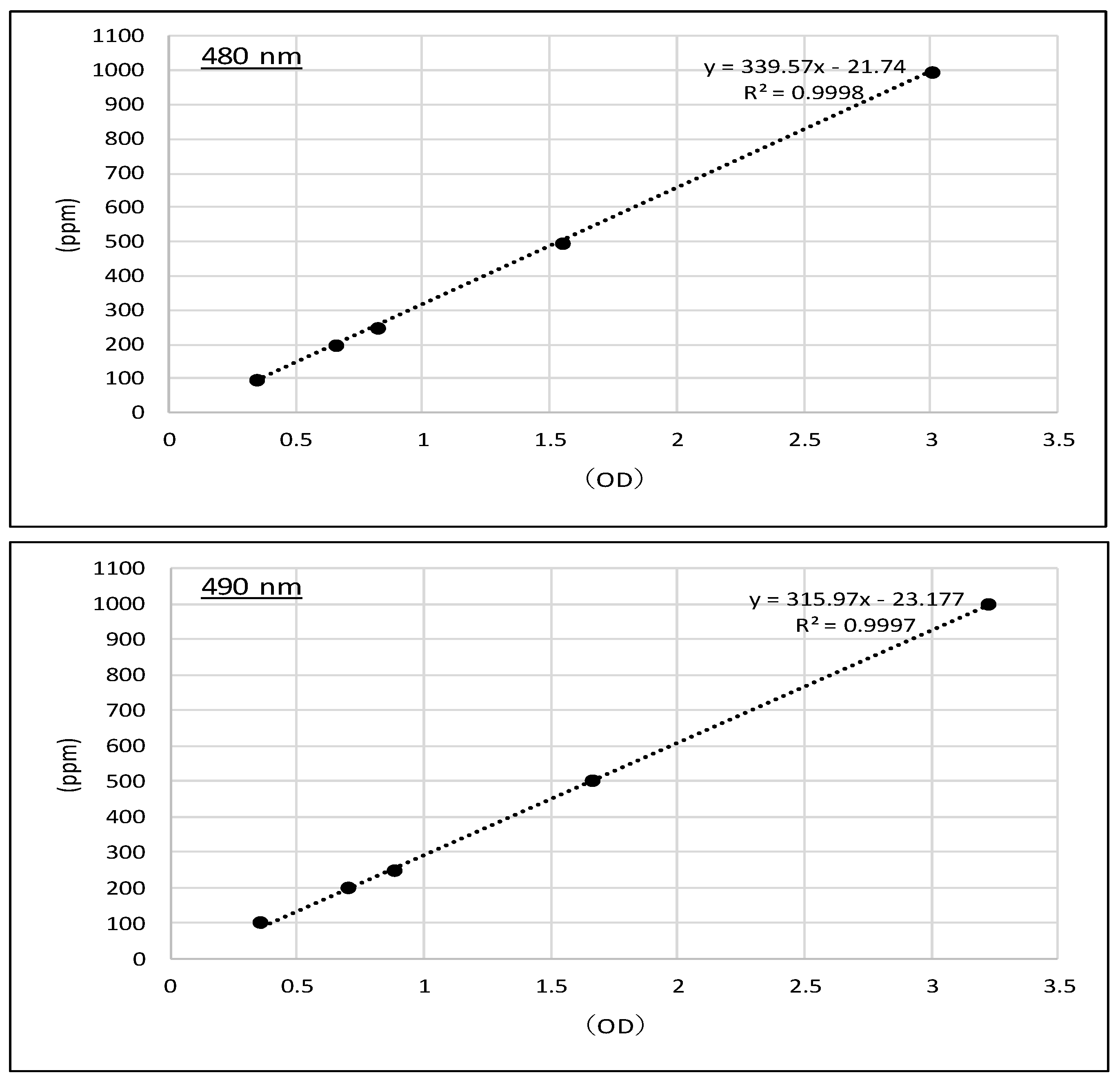Water 17 02354 g006 Water 17 02354 g006