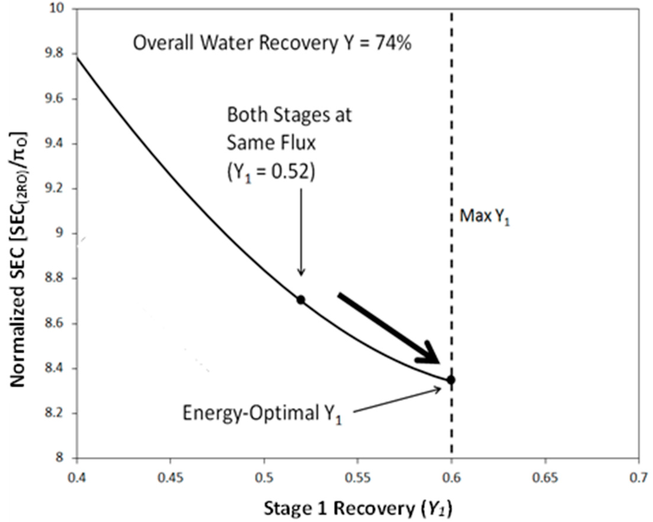 Water 17 02363 g009 Water 17 02363 g009