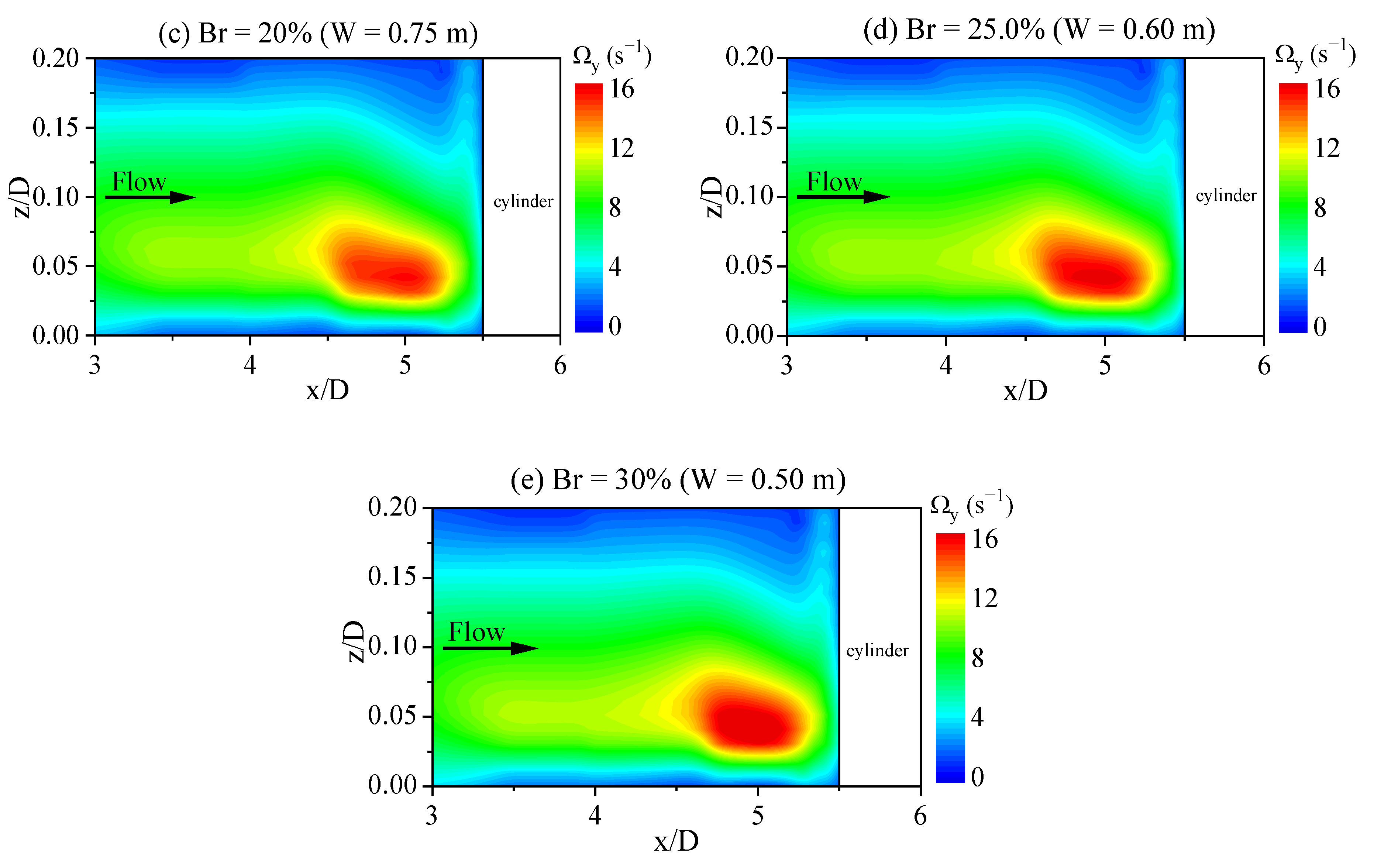 Water 17 02366 g015b