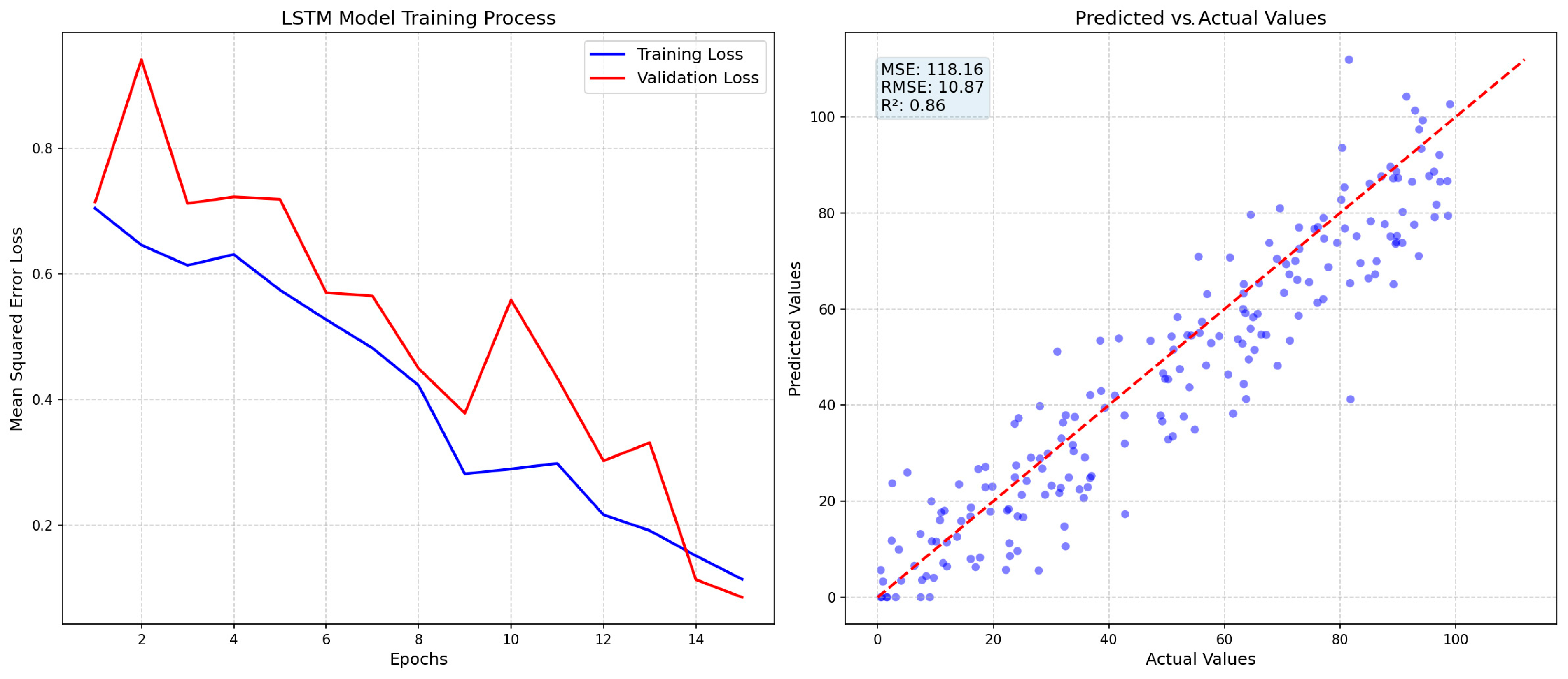 Water 17 02394 g012 Water 17 02394 g012