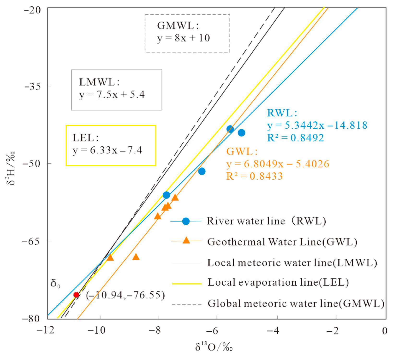 Water 17 02431 g002 Water 17 02431 g002