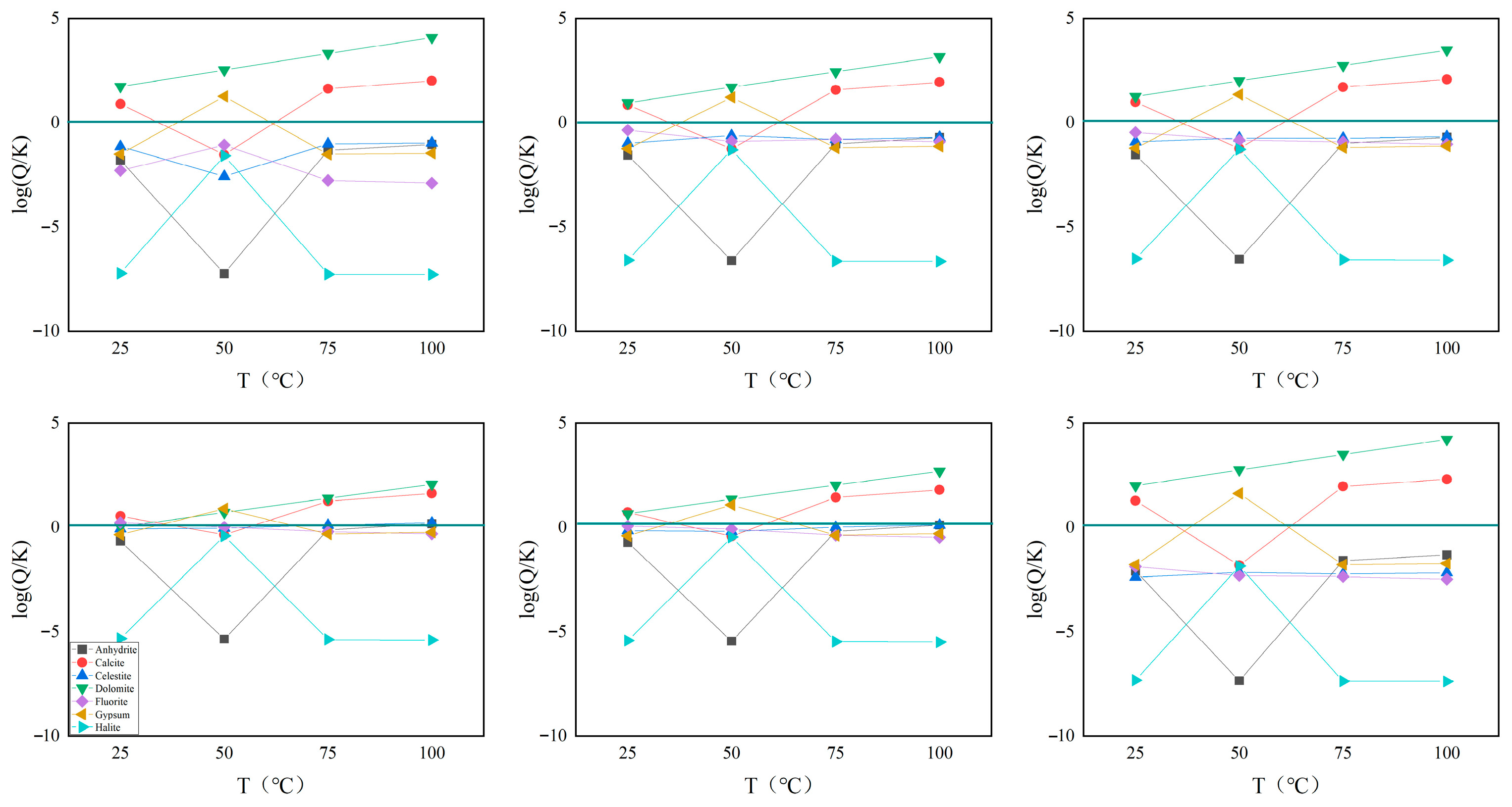 Water 17 02431 g007 Water 17 02431 g007