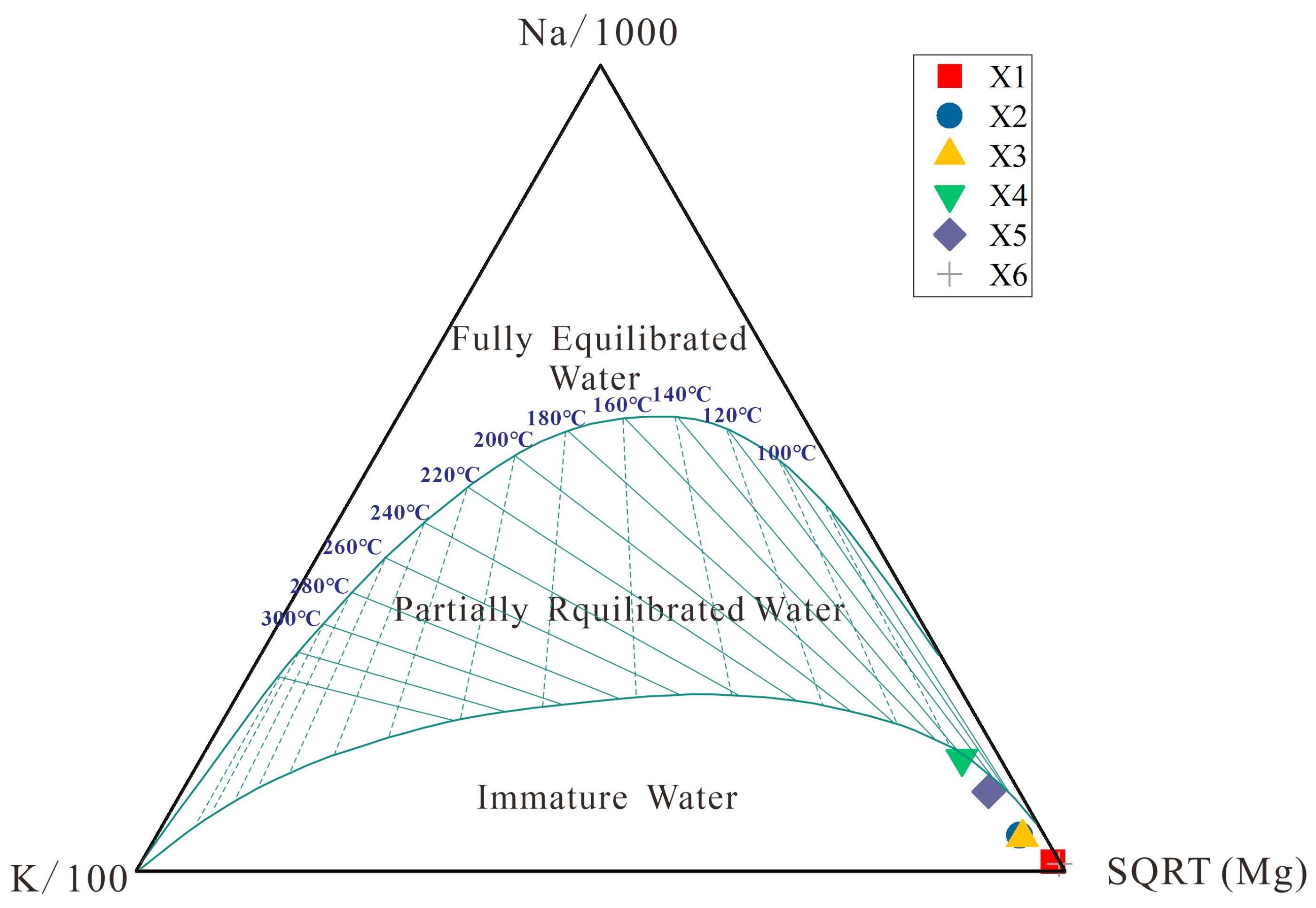 Water 17 02431 g008 Water 17 02431 g008