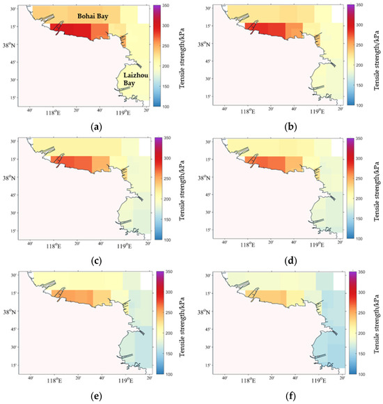Water 17 02465 g010a Water 17 02465 g010a