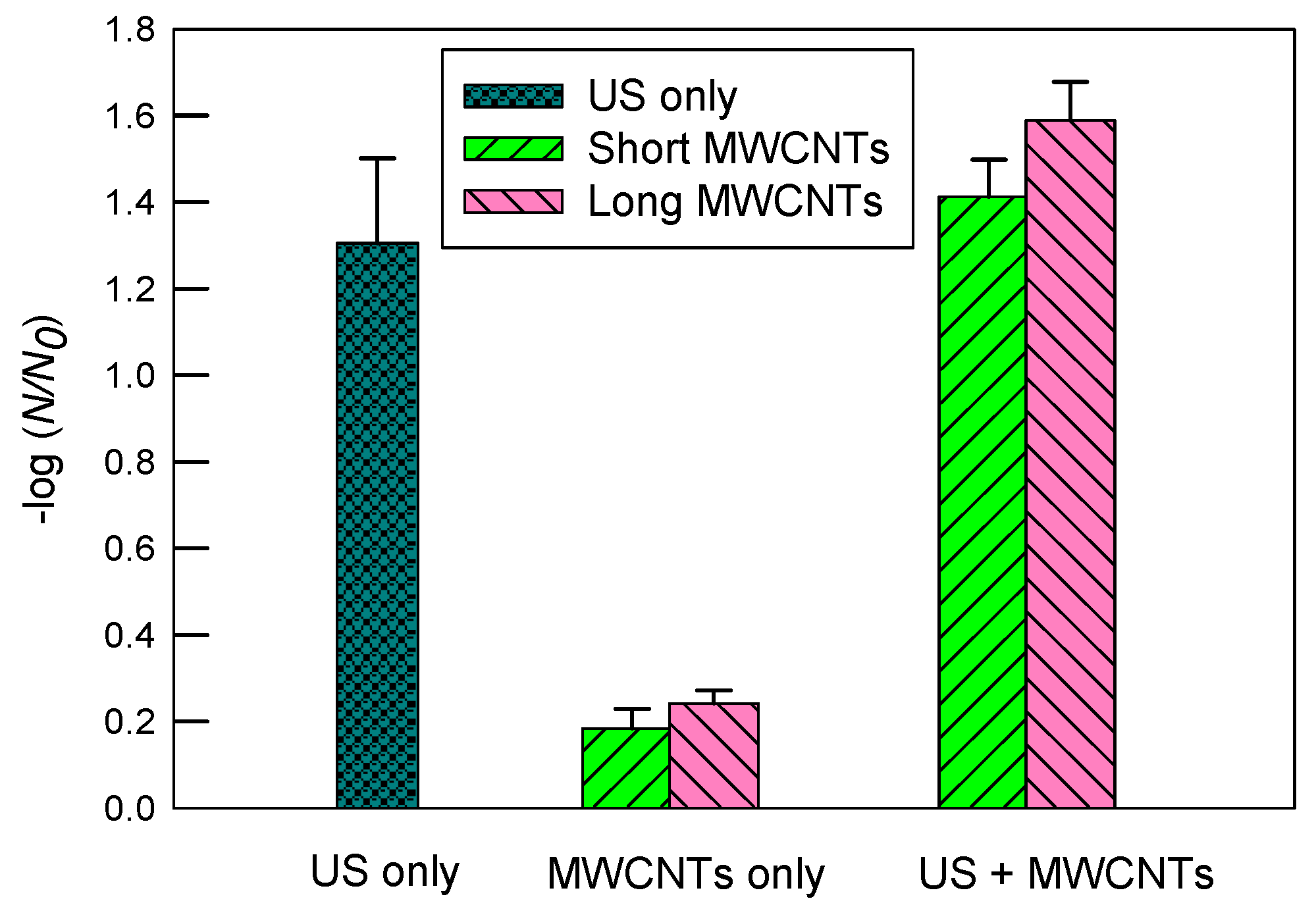 Water 17 02472 g003 Water 17 02472 g003