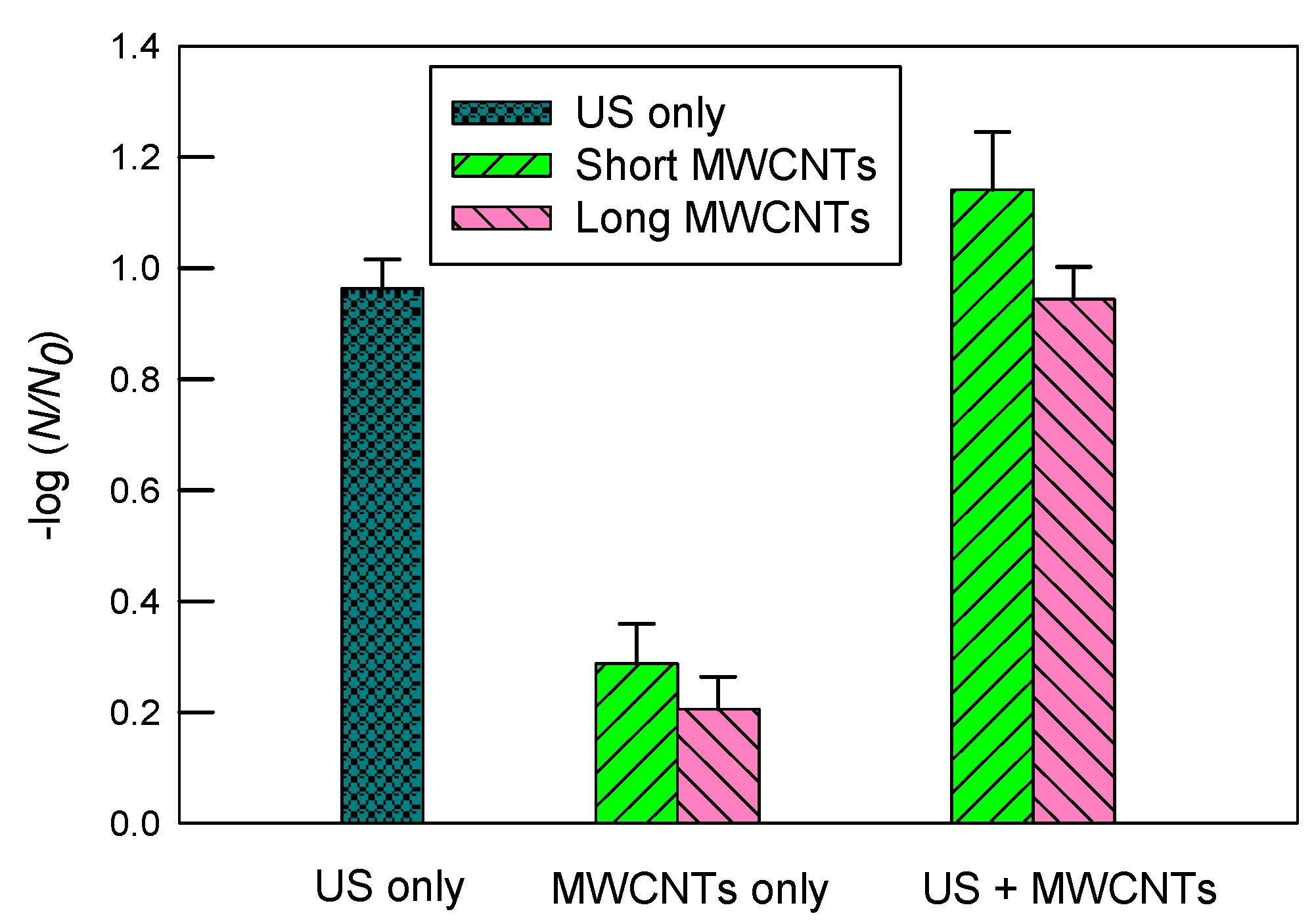 Water 17 02472 g004 Water 17 02472 g004