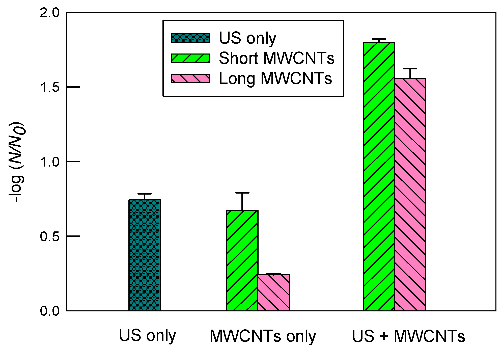 Water 17 02472 g005 Water 17 02472 g005