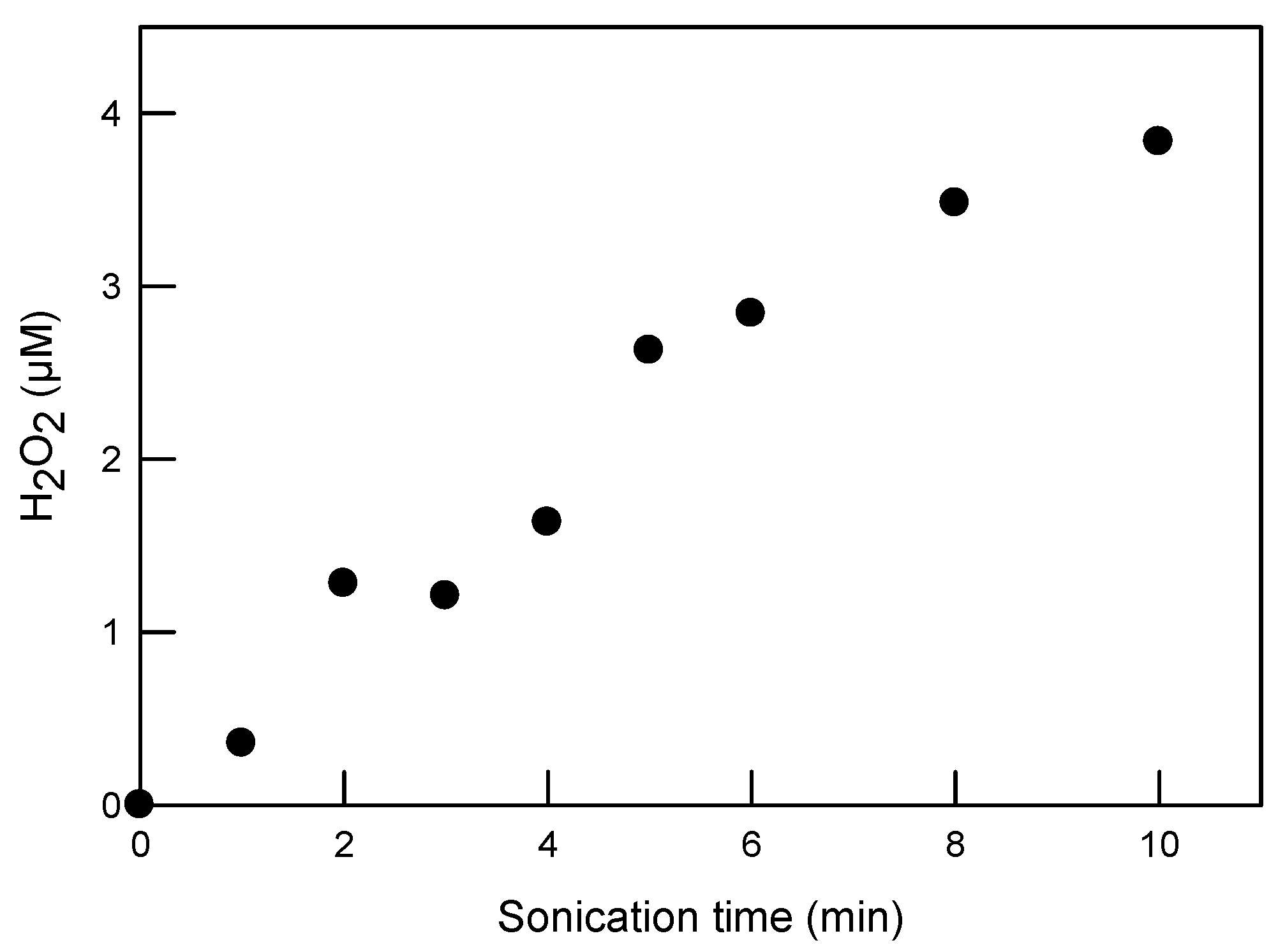 Water 17 02472 g006 Water 17 02472 g006