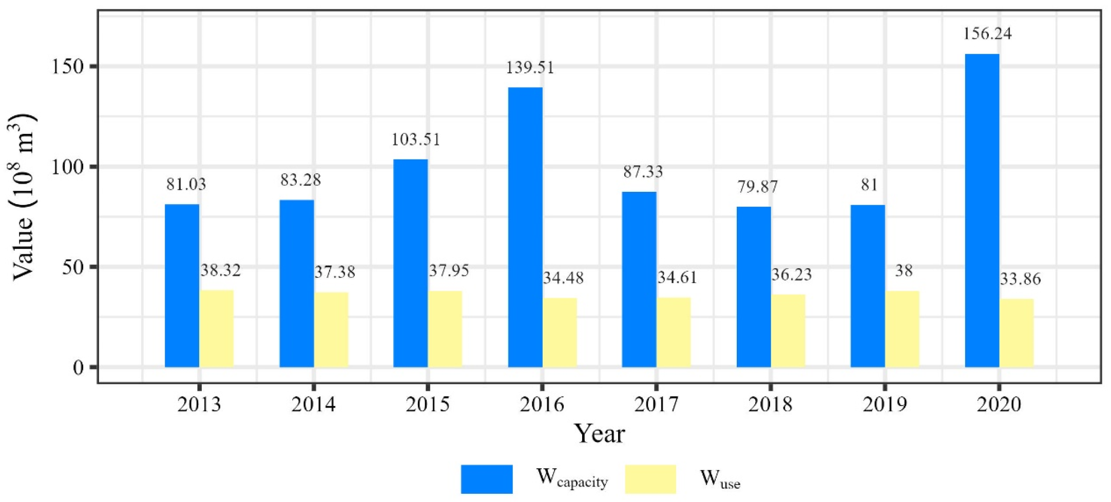 Water 17 02489 g007 Water 17 02489 g007