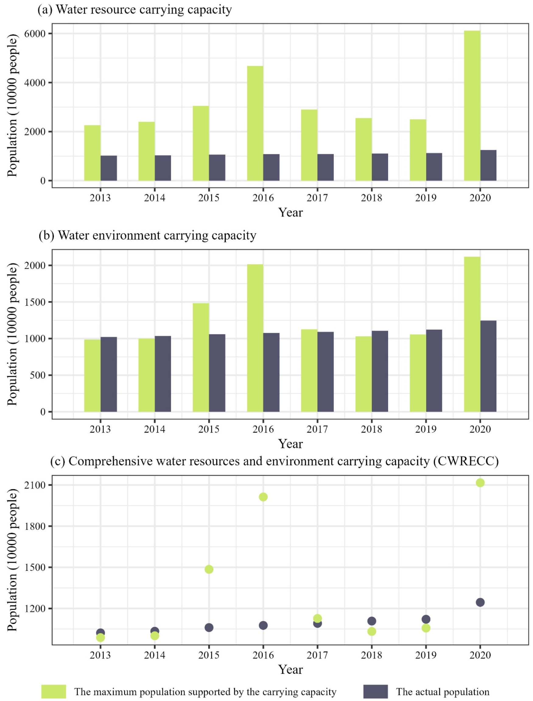 Water 17 02489 g011 Water 17 02489 g011
