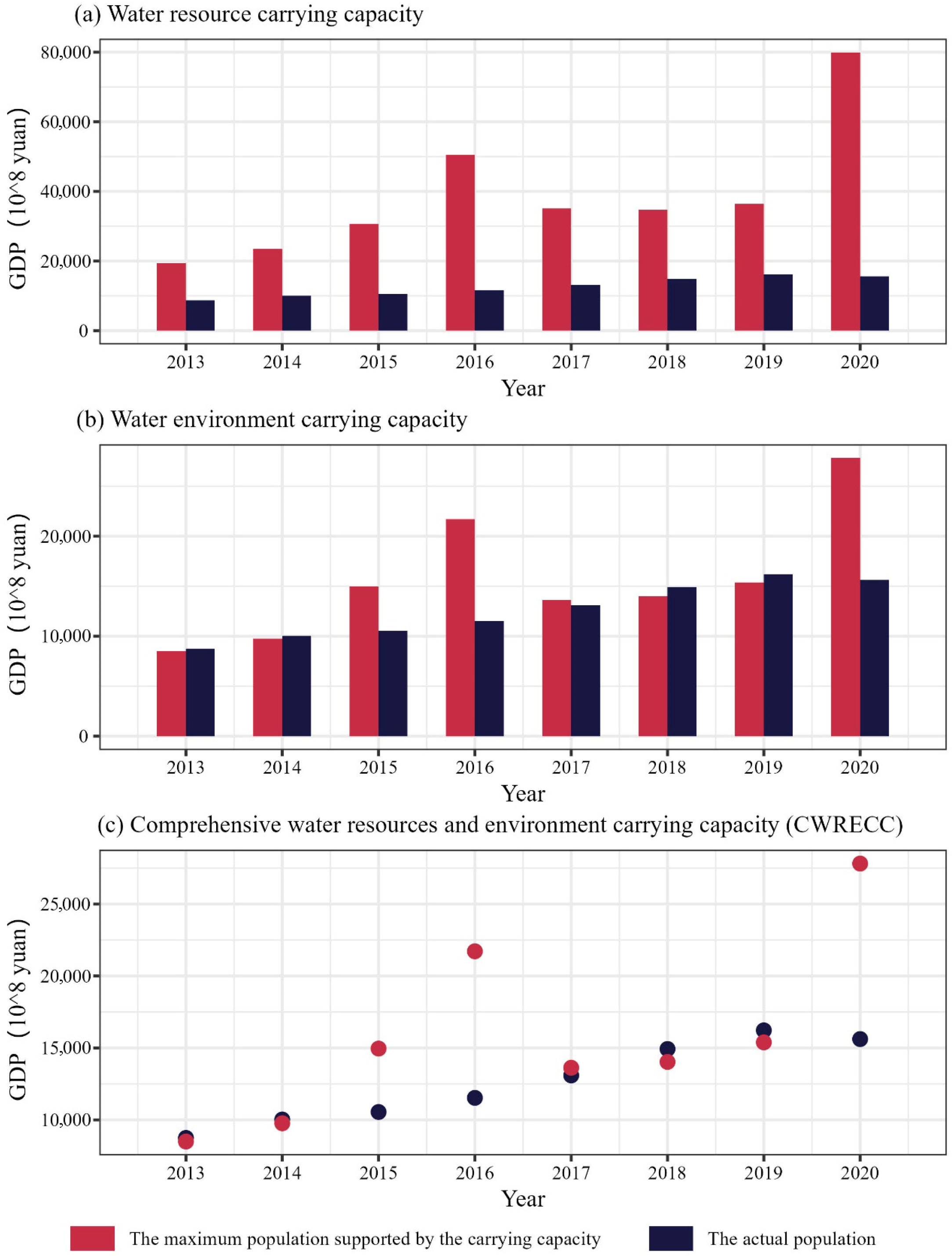 Water 17 02489 g012 Water 17 02489 g012