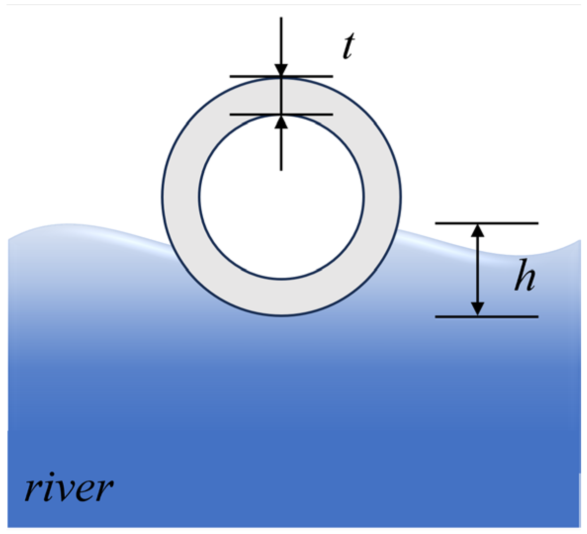 Water 17 02554 g001 Water 17 02554 g001
