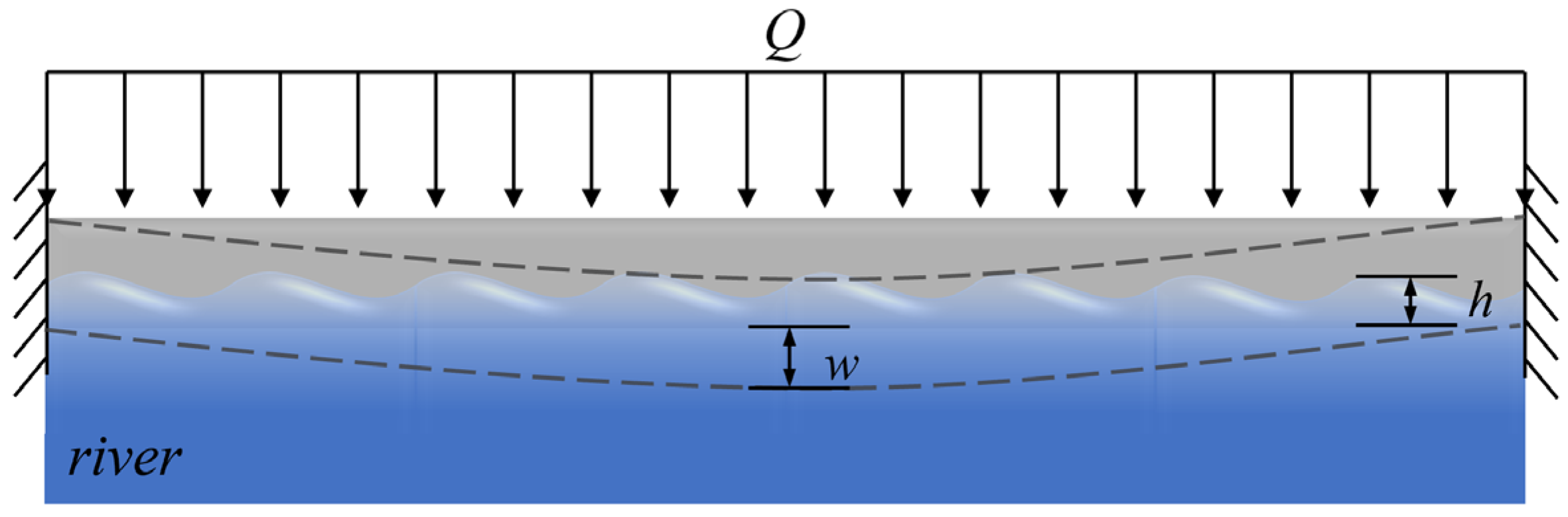 Water 17 02554 g002 Water 17 02554 g002