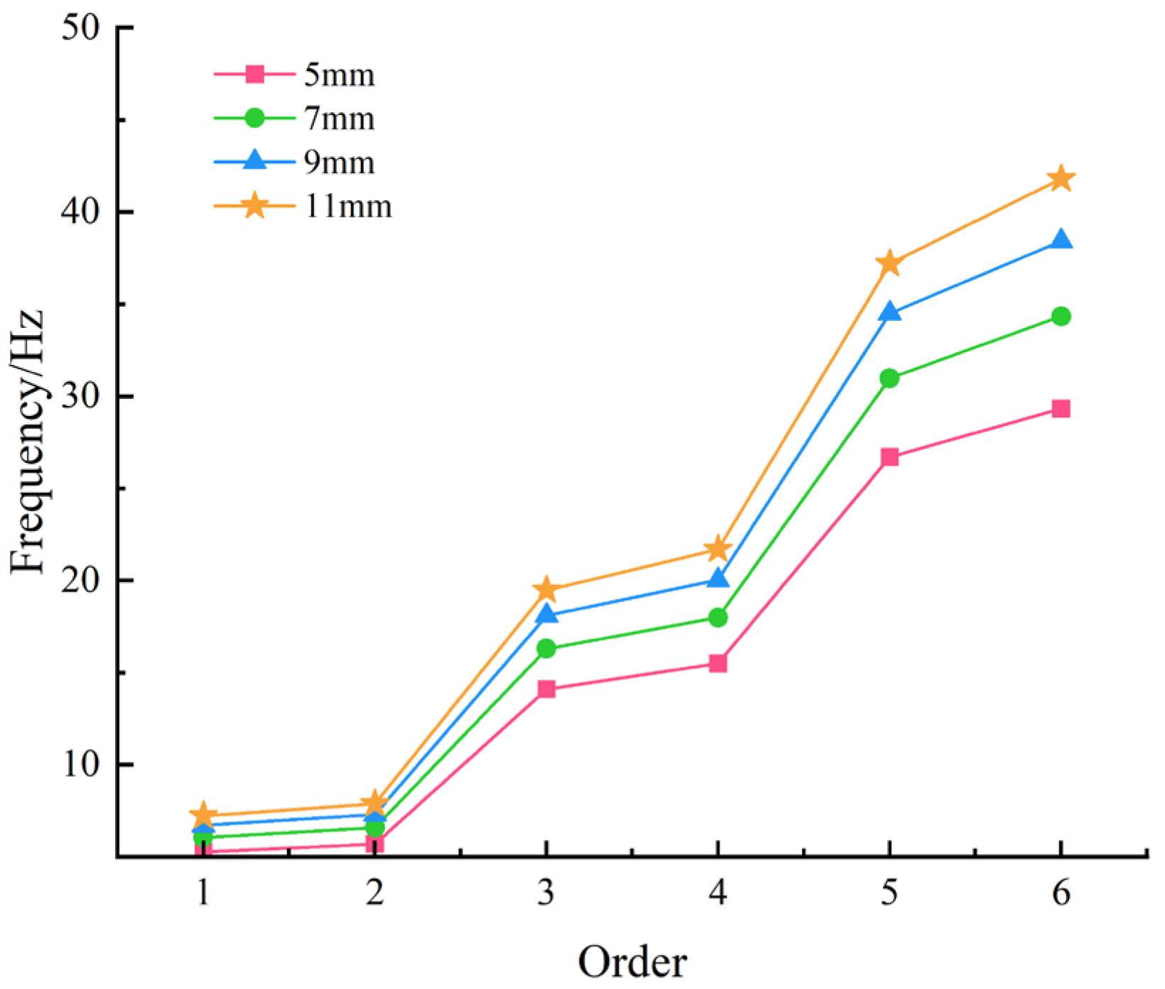 Water 17 02554 g011 Water 17 02554 g011