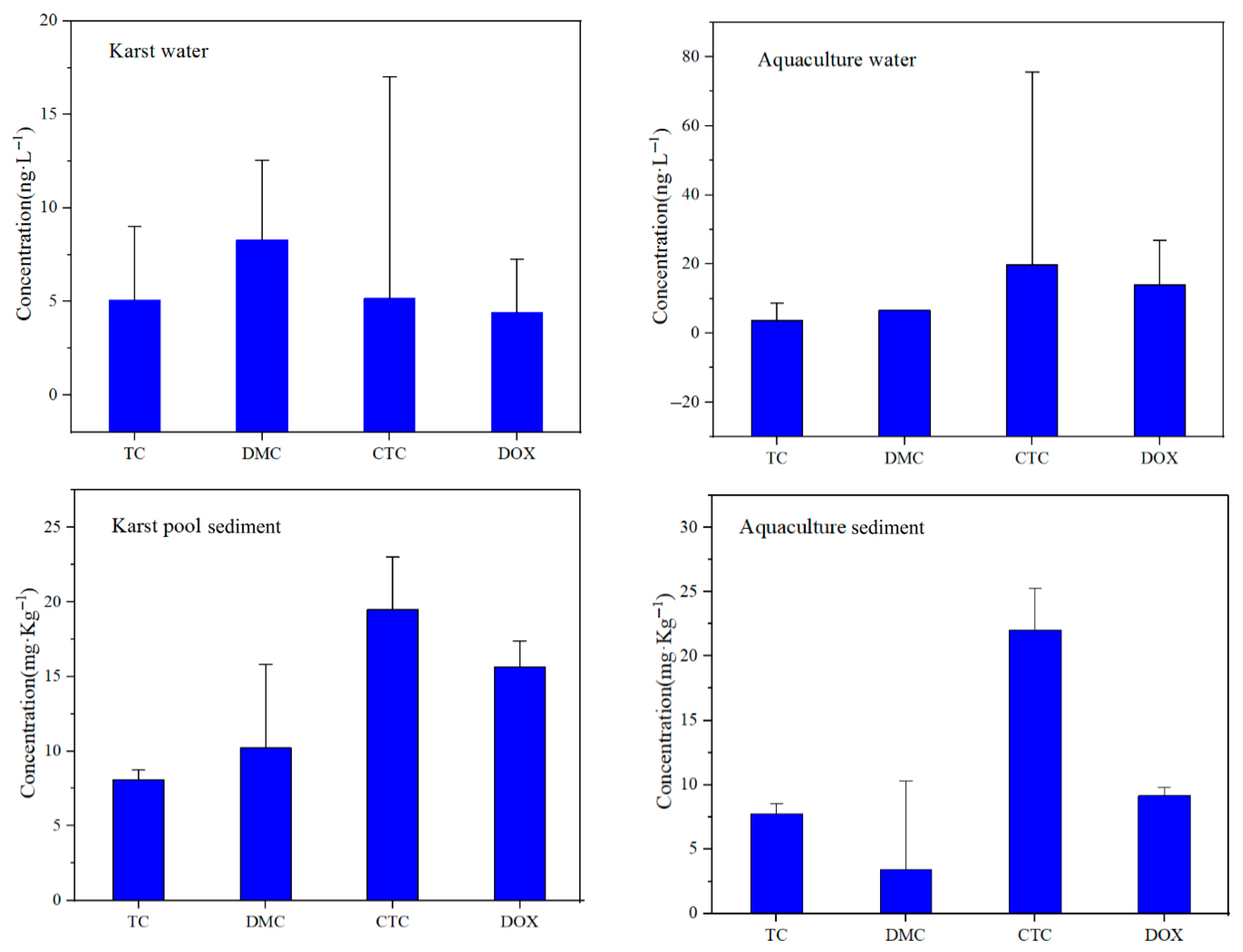 Water 17 02670 g002 Water 17 02670 g002