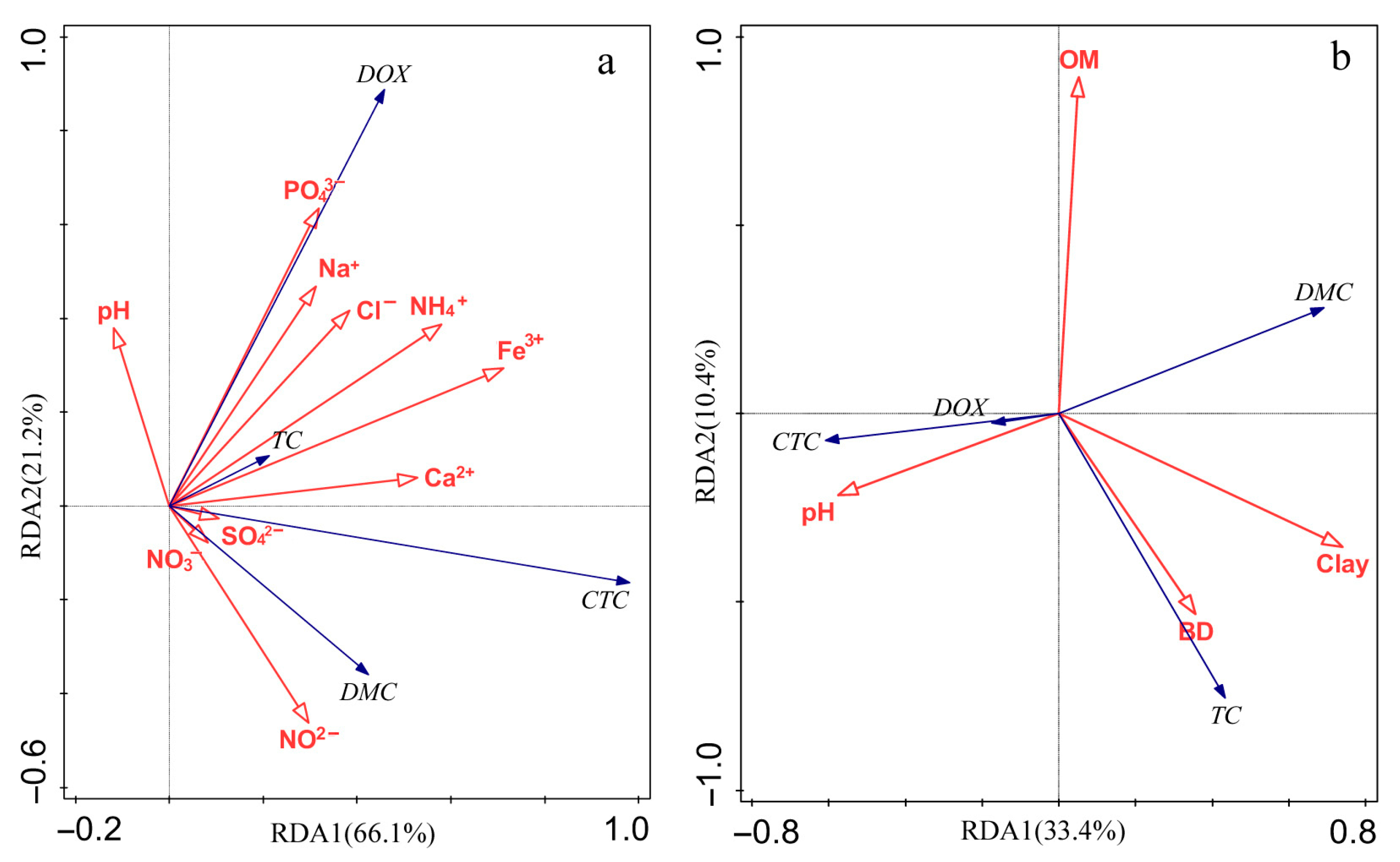 Water 17 02670 g003 Water 17 02670 g003