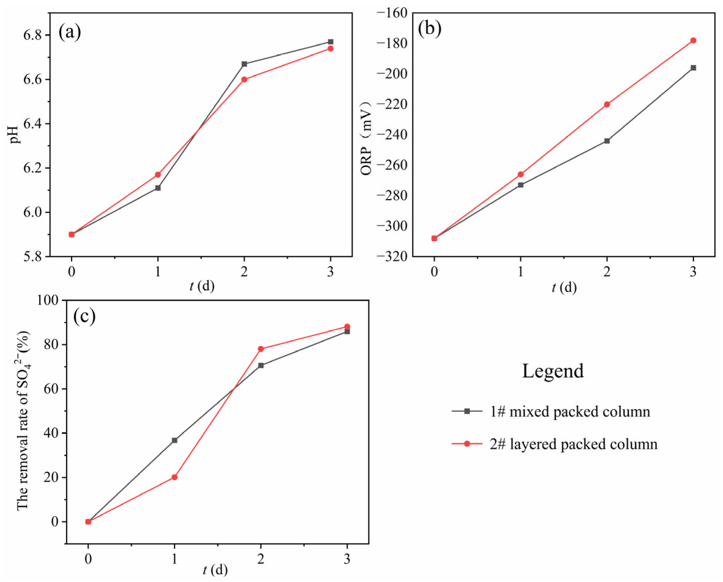 Water 17 02684 g002 Water 17 02684 g002