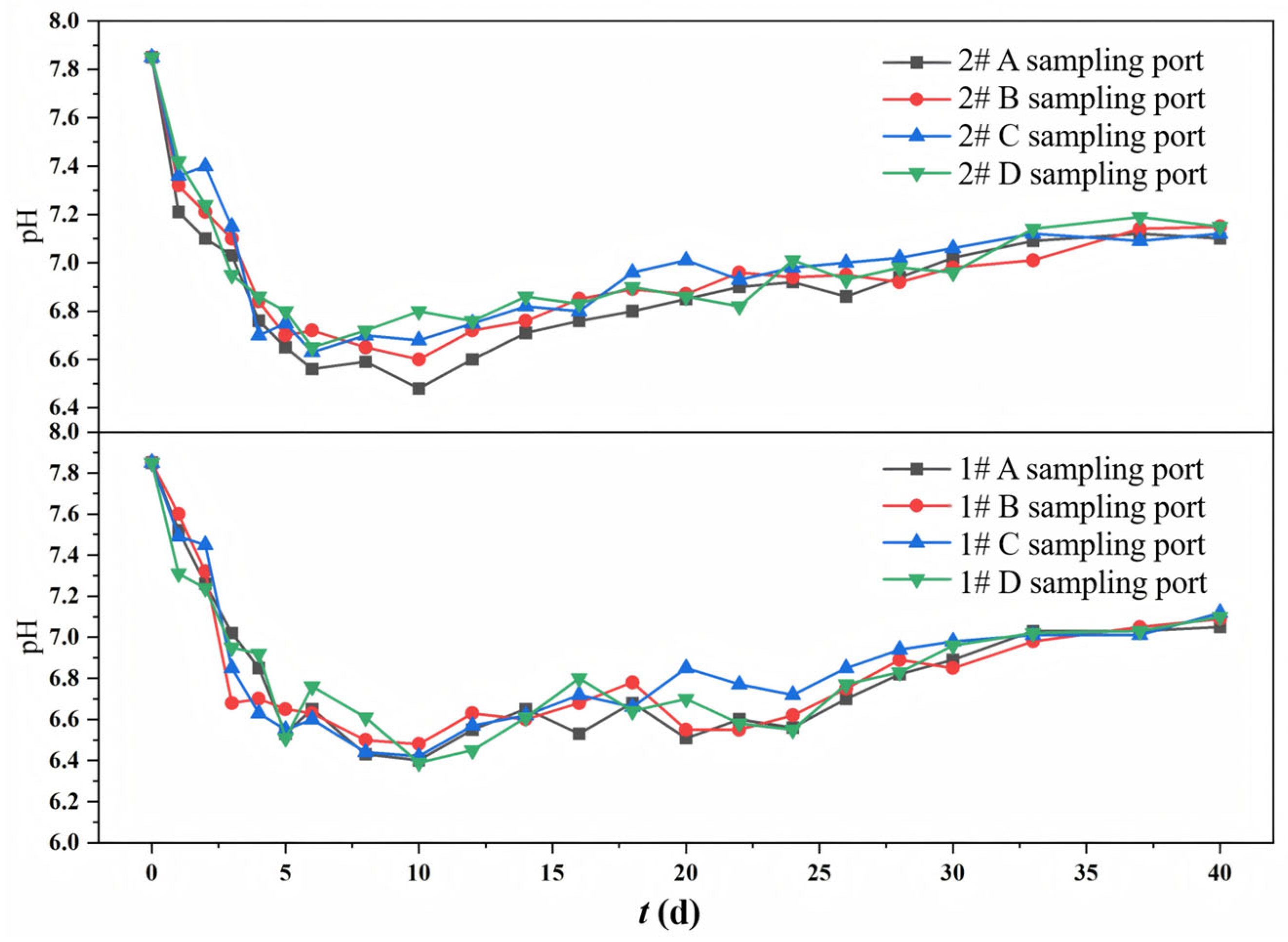 Water 17 02684 g003 Water 17 02684 g003