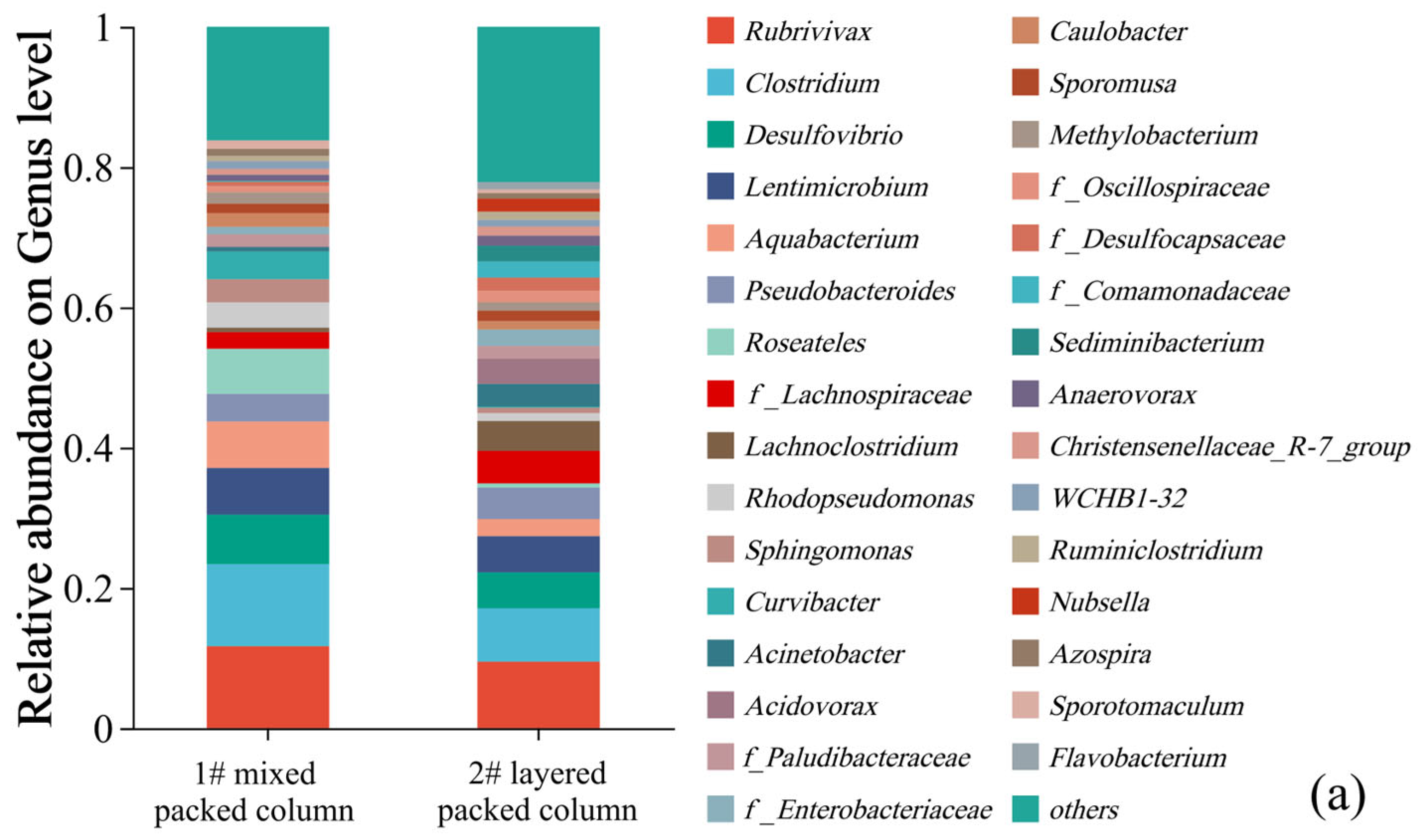 Water 17 02684 g010a Water 17 02684 g010a
