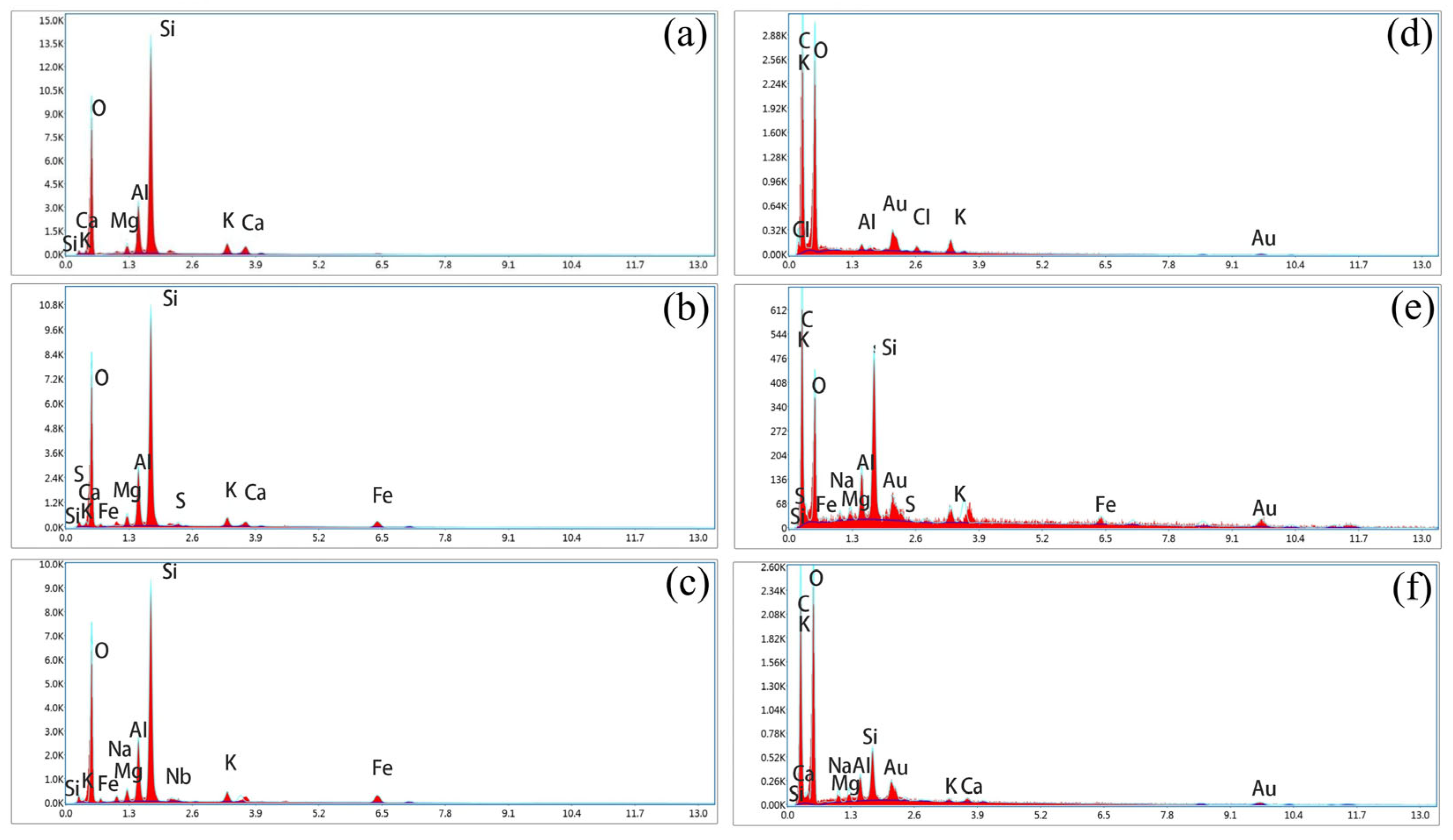 Water 17 02684 g013 Water 17 02684 g013