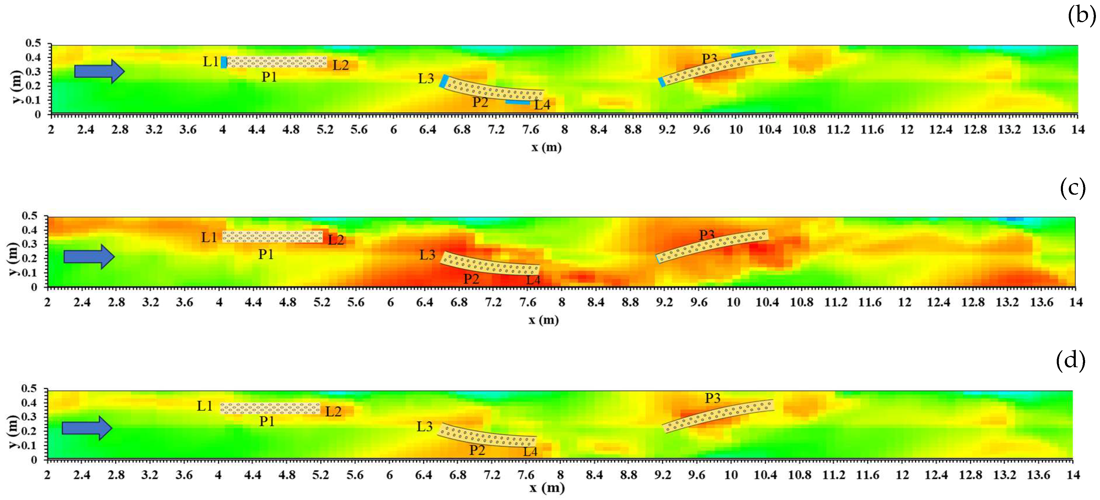 Water 17 02915 g007b