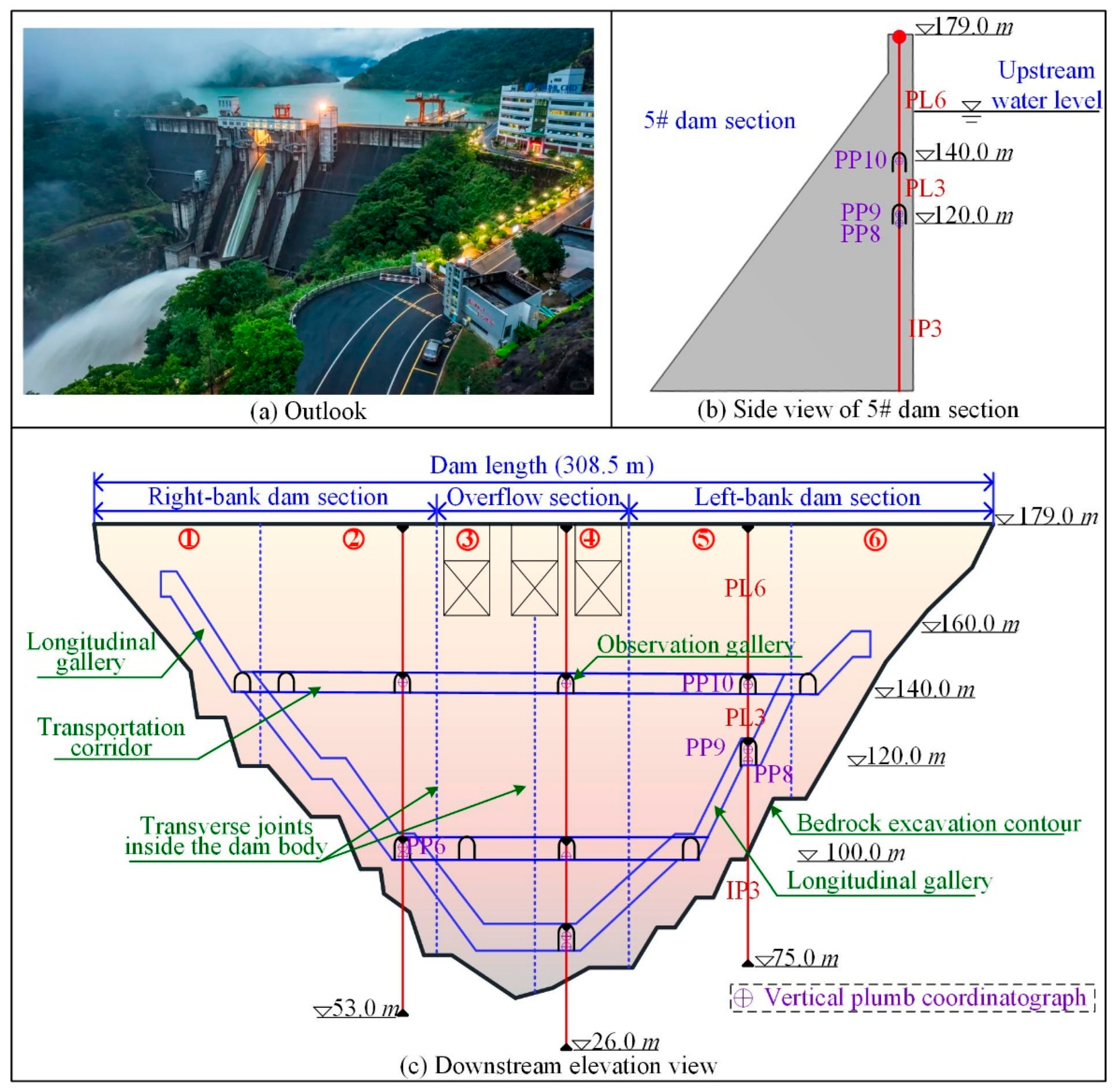 Water 17 02926 g005 Water 17 02926 g005
