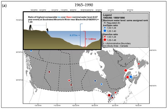 Water 17 02930 g006a
