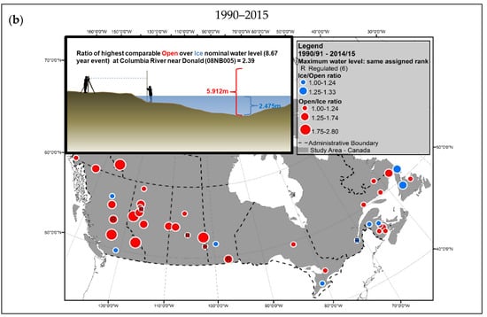 Water 17 02930 g006b
