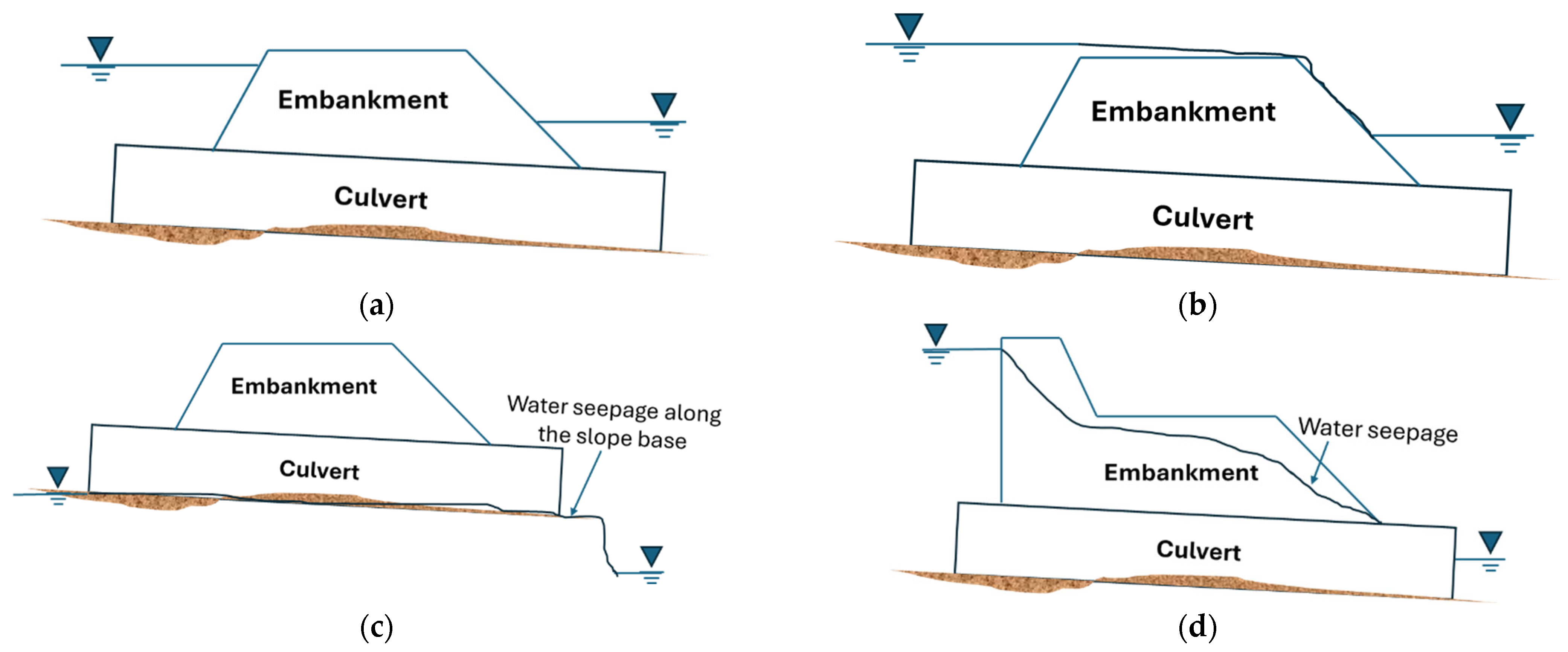 Water 17 02937 g001 Water 17 02937 g001