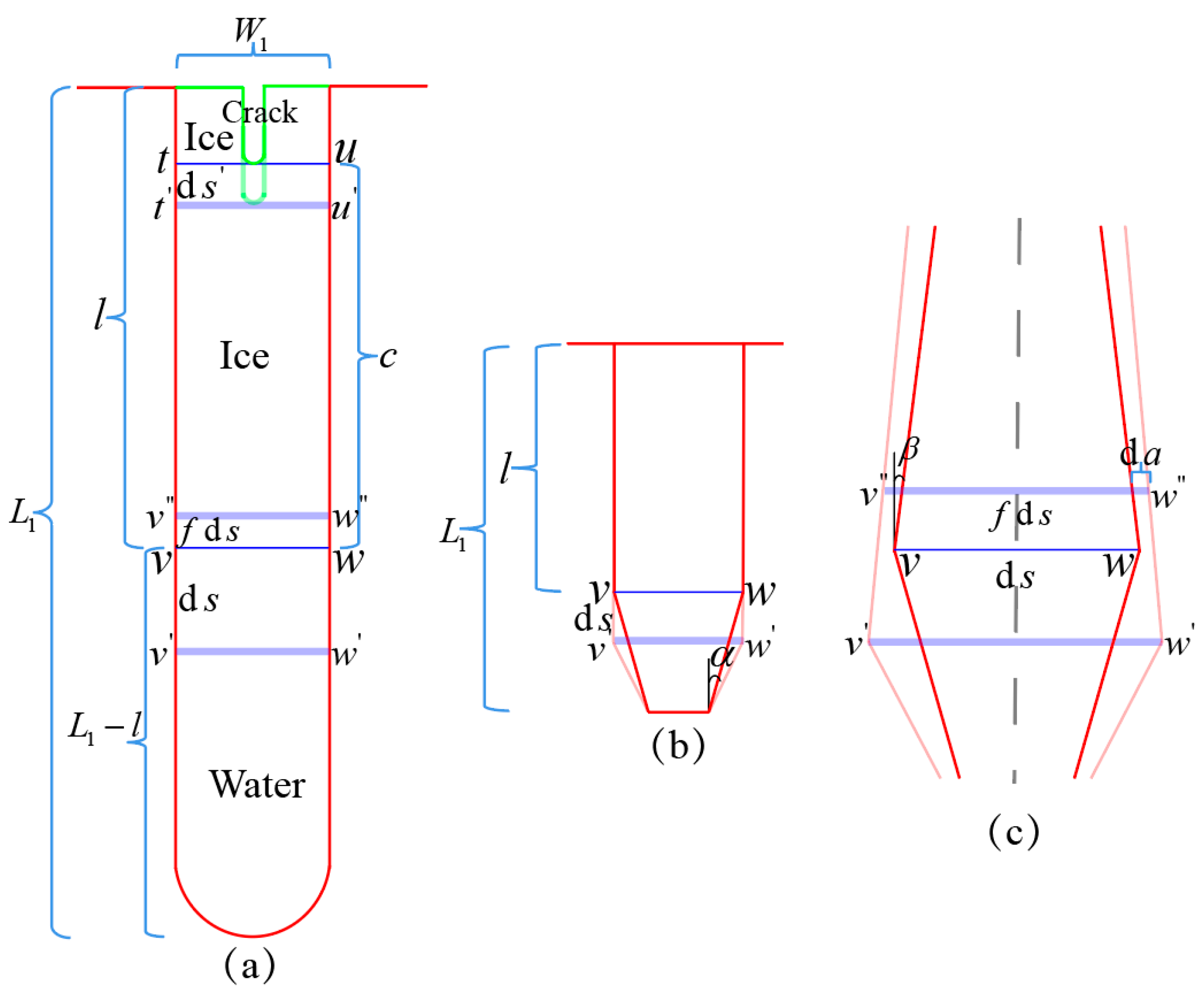 Water 17 02977 g014 Water 17 02977 g014