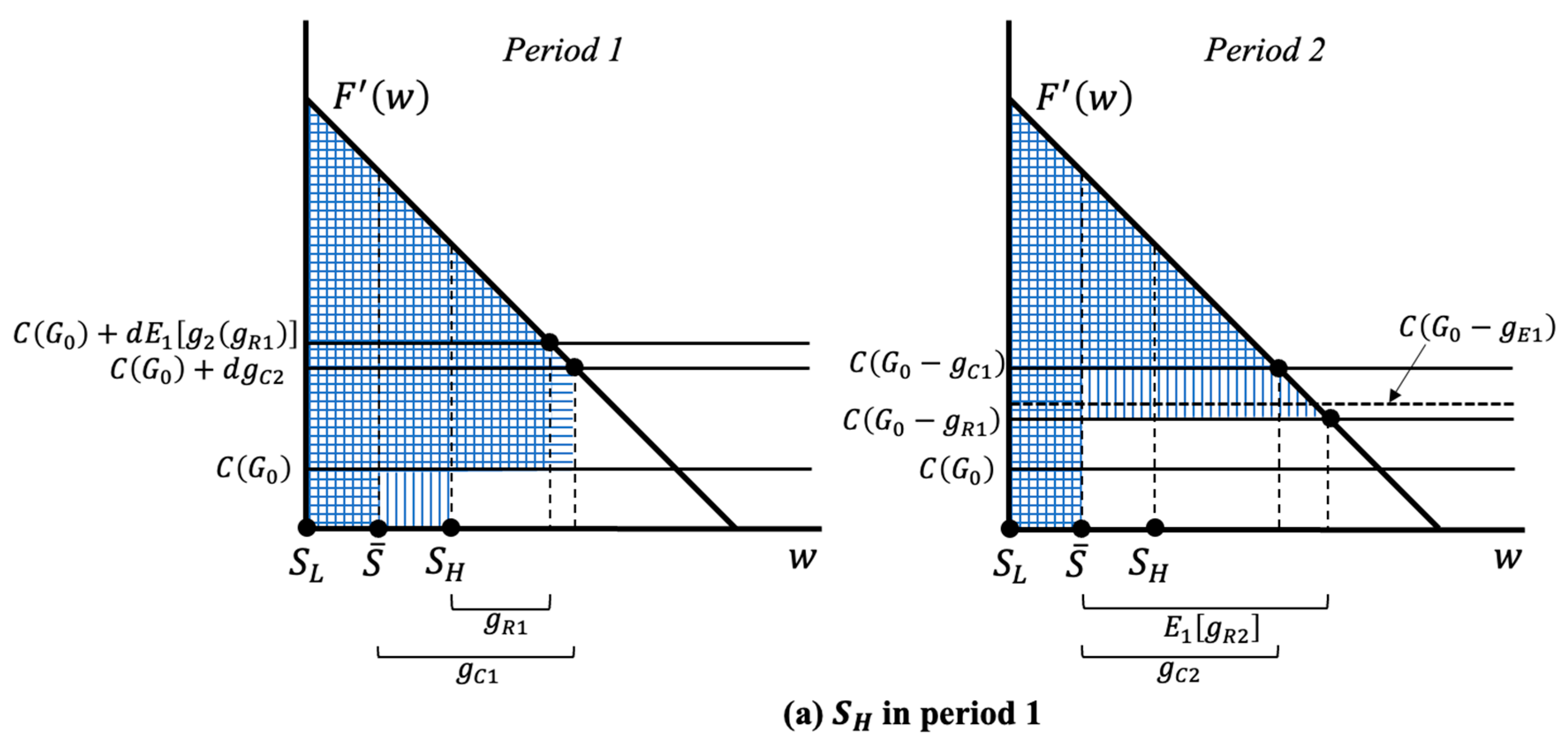 Water 17 02979 g004a