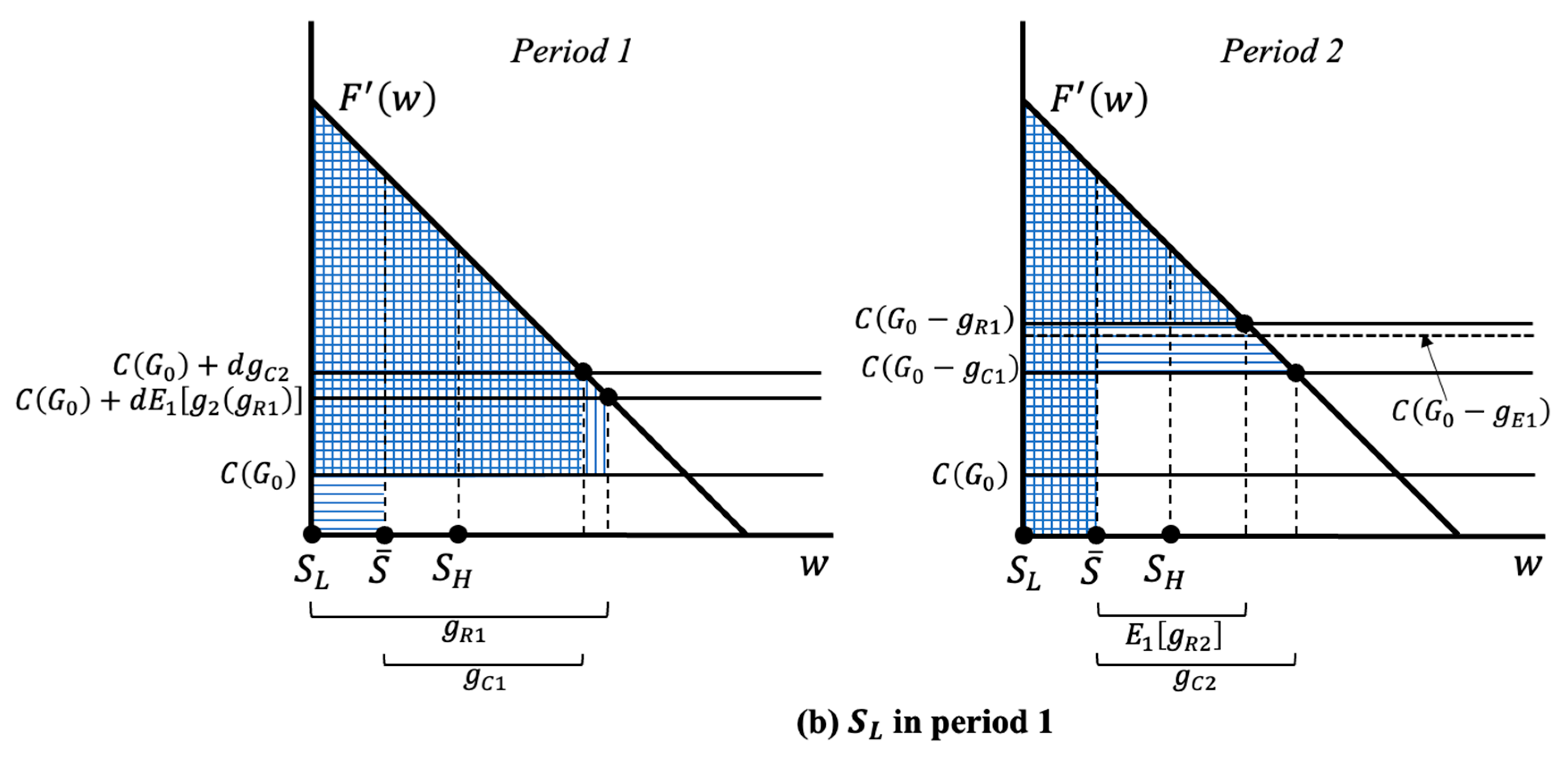 Water 17 02979 g004b