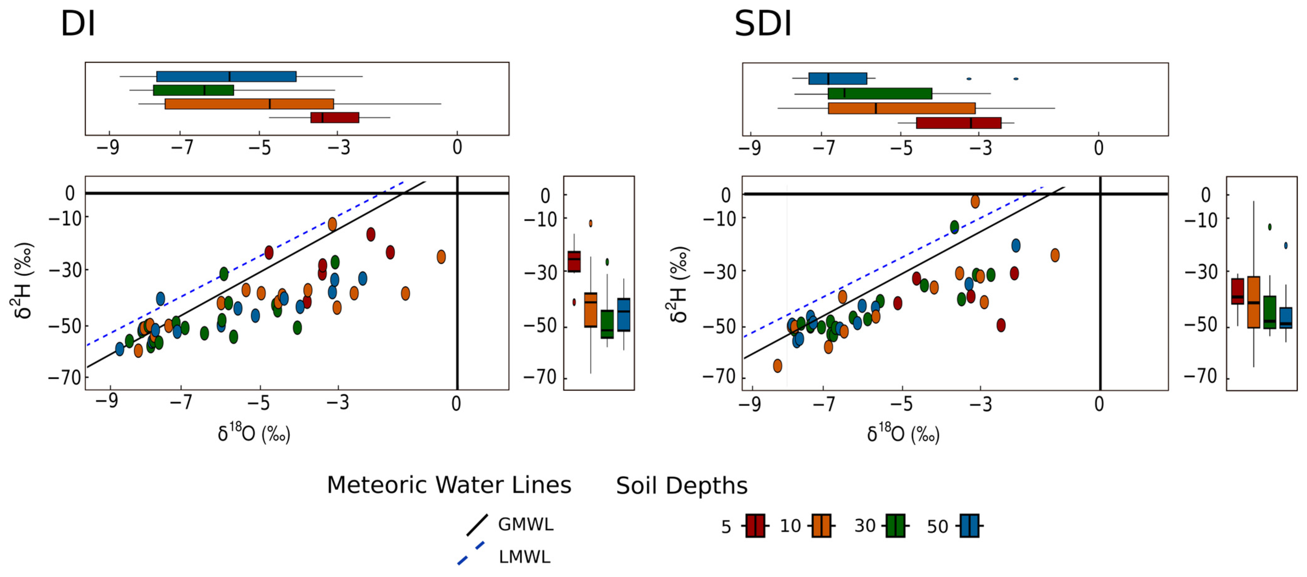 Water 17 03029 g004 Water 17 03029 g004