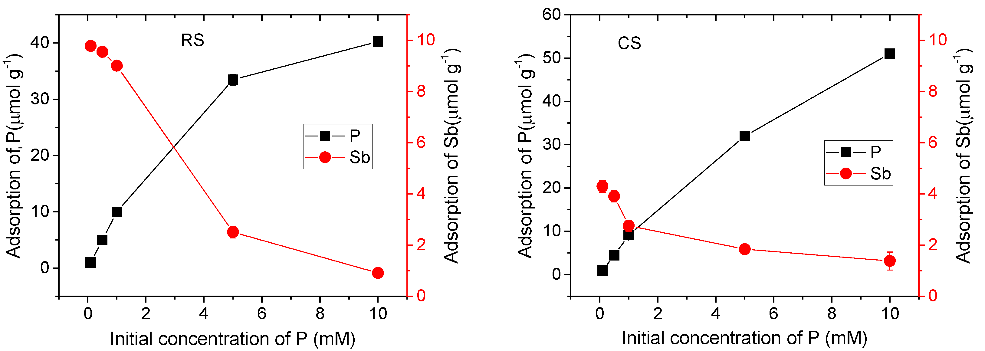 Water 17 03038 g001 Water 17 03038 g001