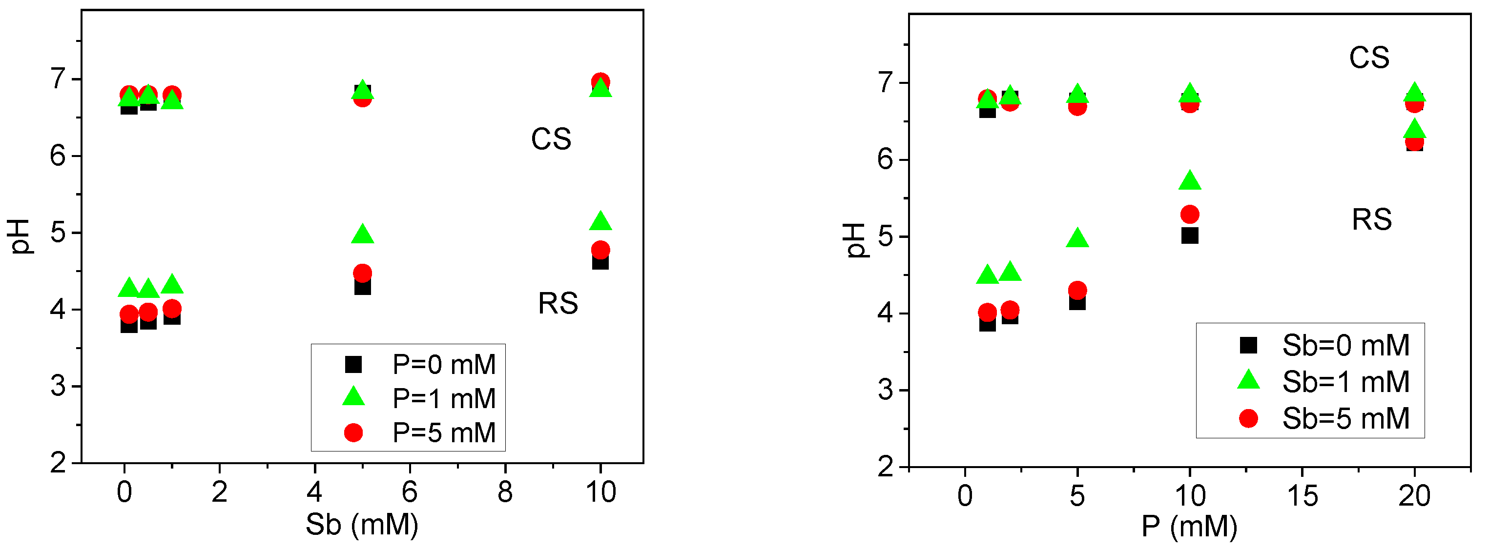 Water 17 03038 g002 Water 17 03038 g002