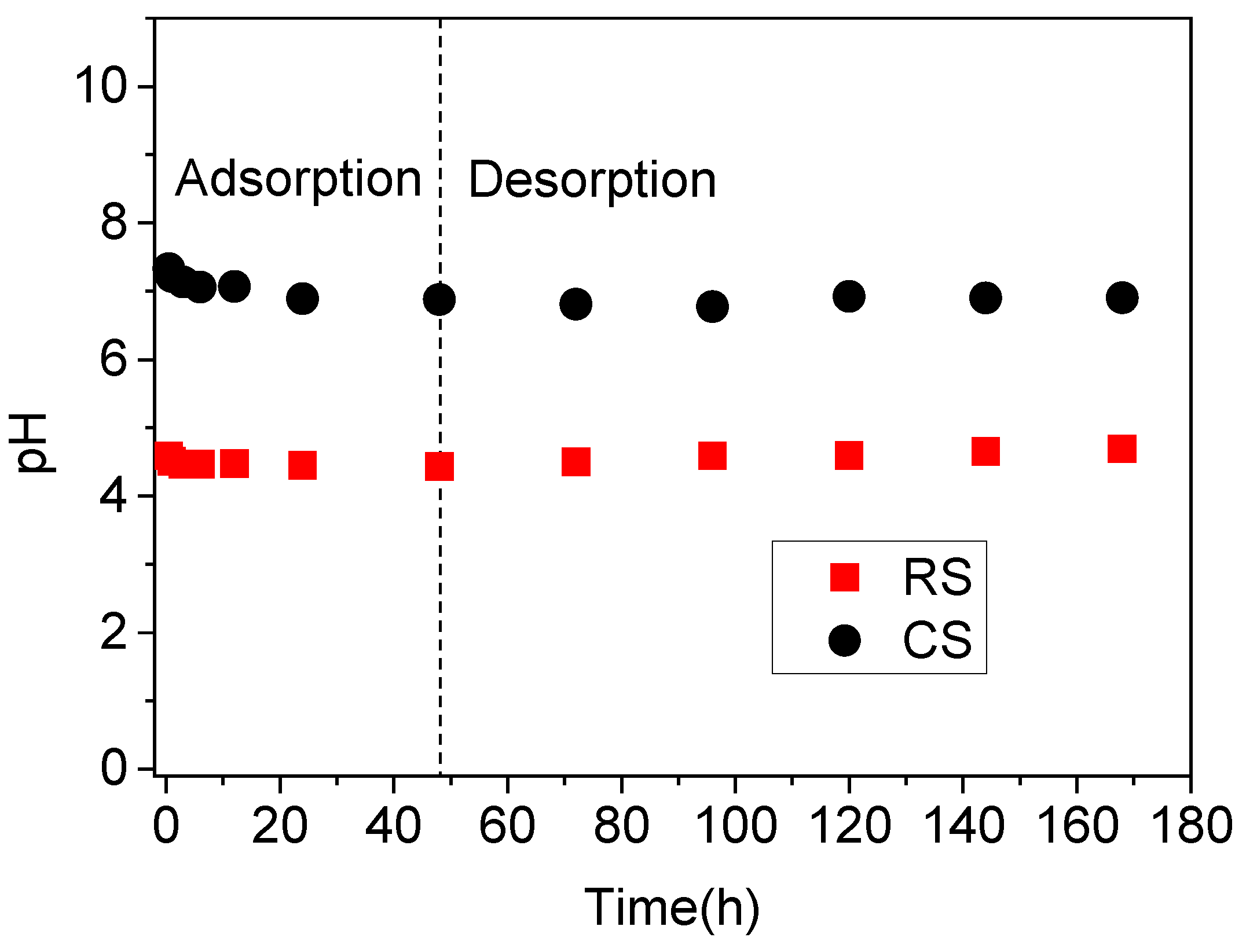 Water 17 03038 g004 Water 17 03038 g004