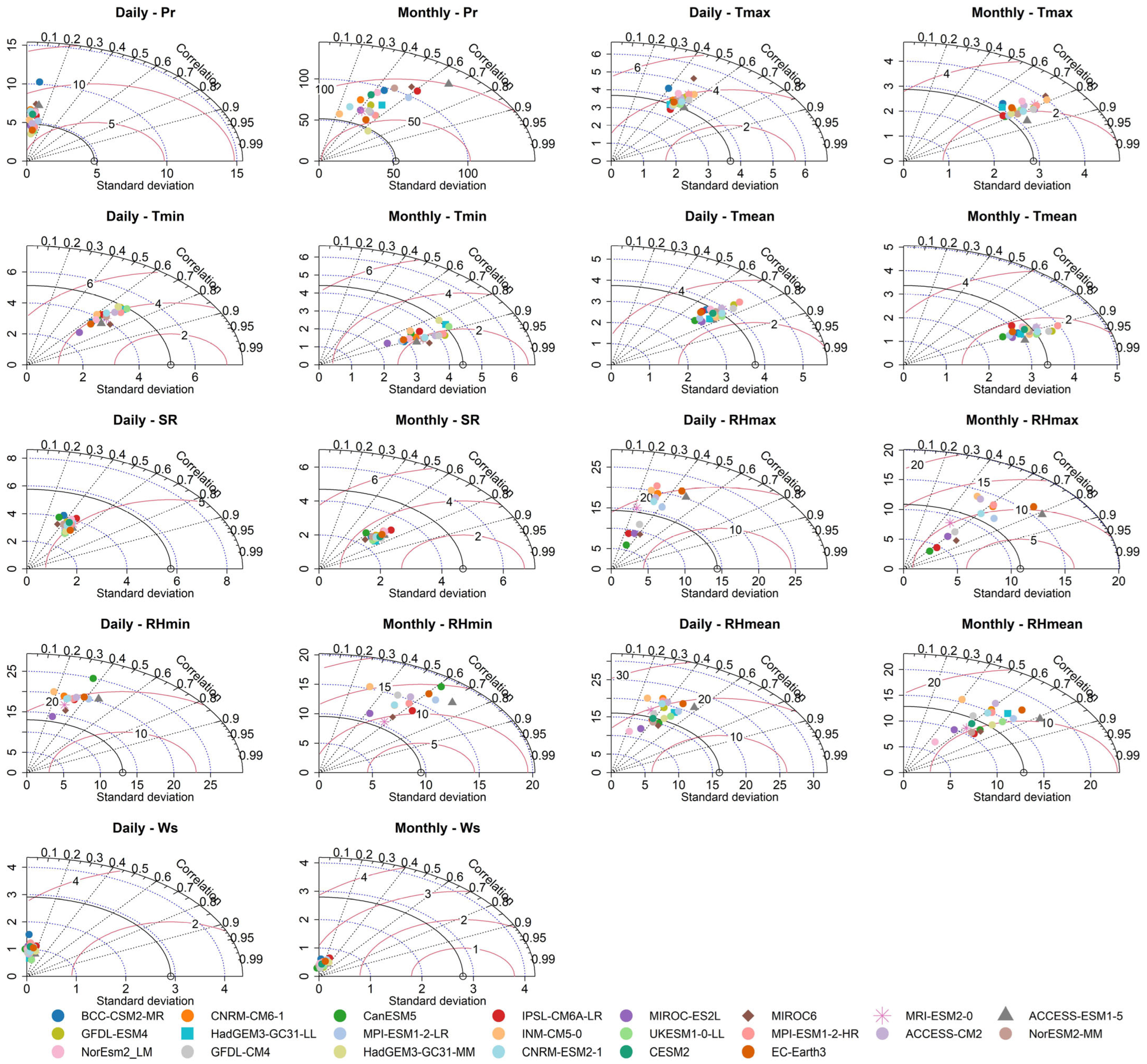 Water 17 03040 g006 Water 17 03040 g006