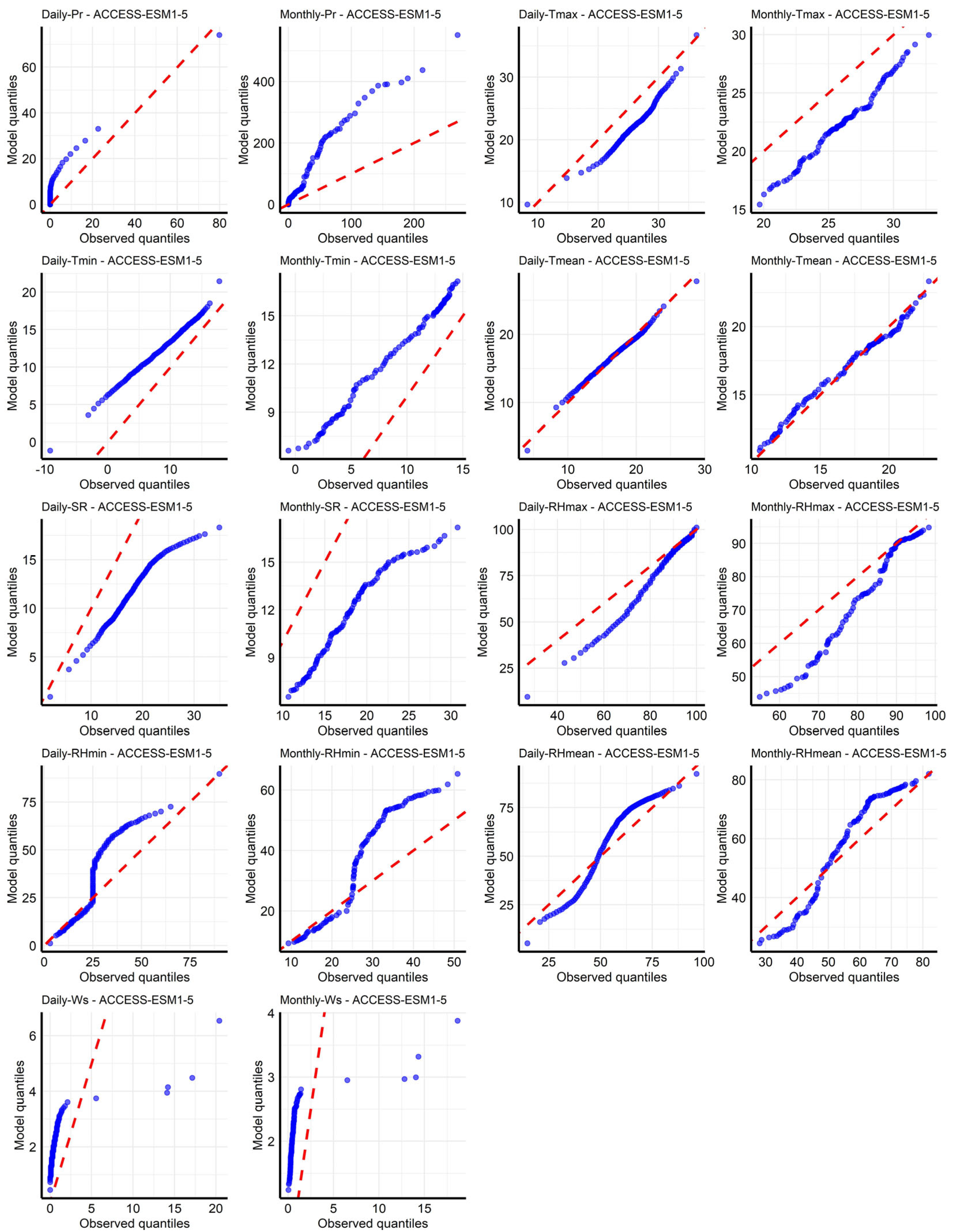 Water 17 03040 g007 Water 17 03040 g007