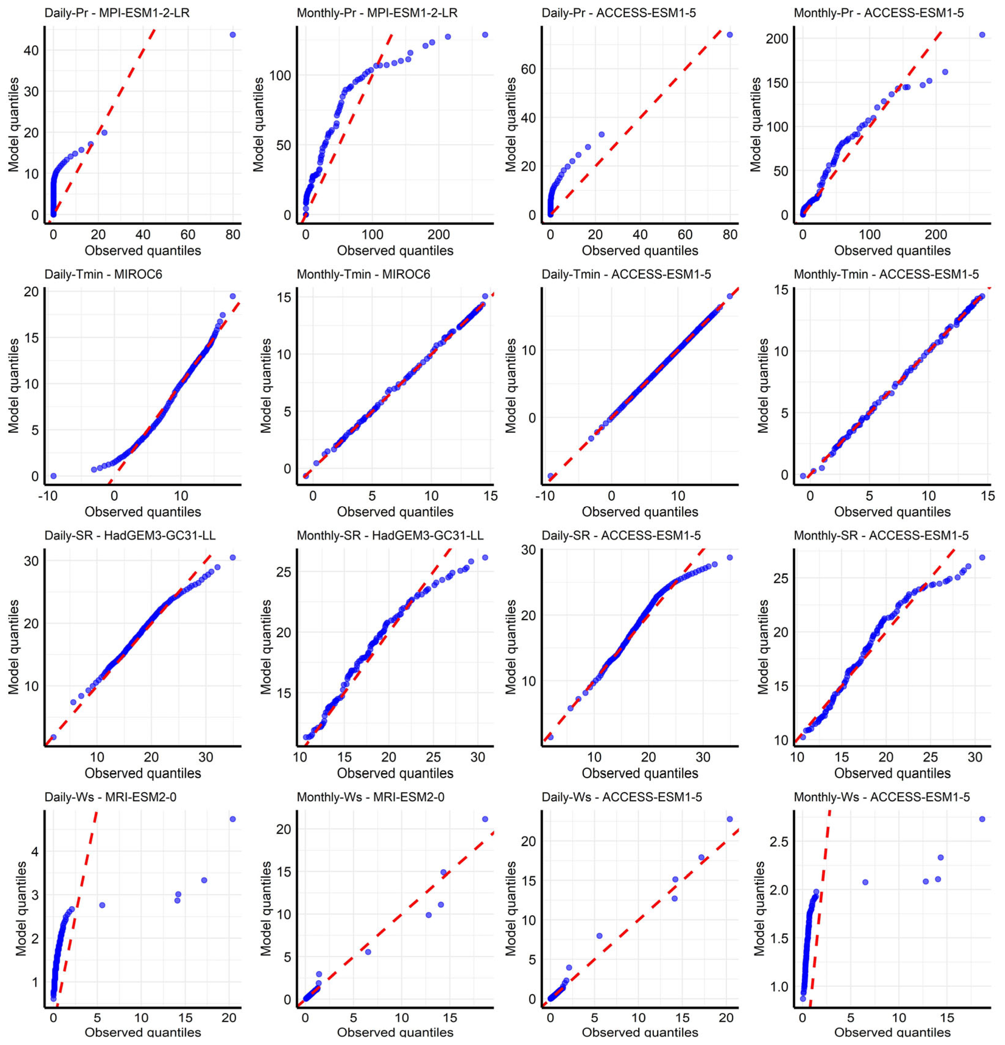 Water 17 03040 g009 Water 17 03040 g009