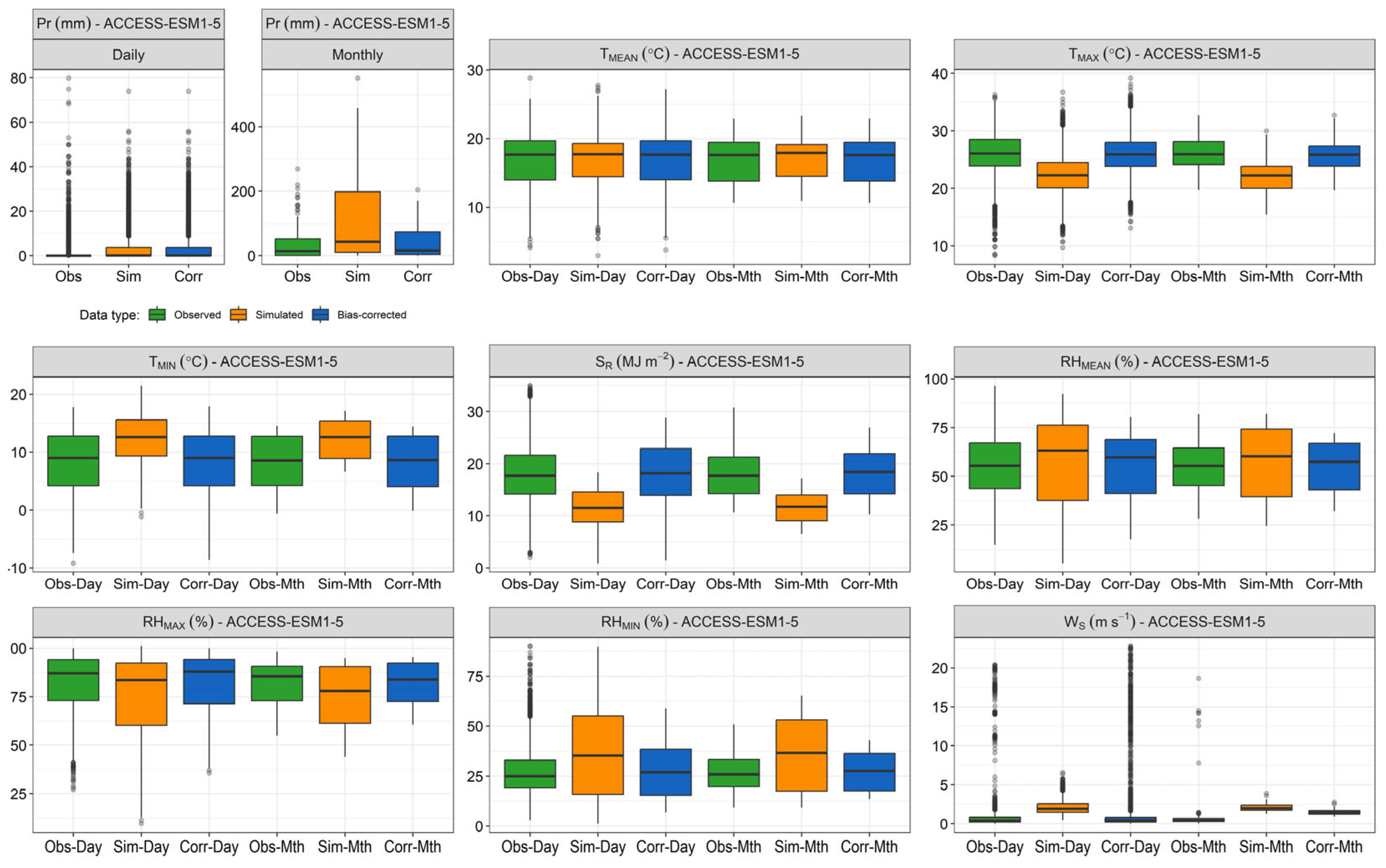 Water 17 03040 g011 Water 17 03040 g011