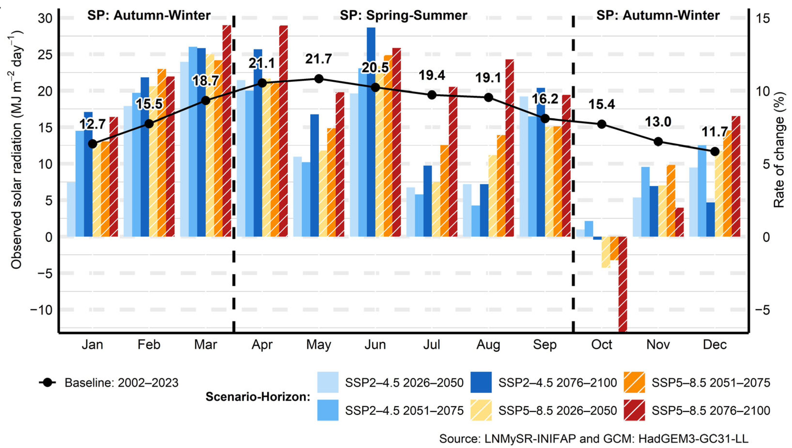 Water 17 03040 g016 Water 17 03040 g016