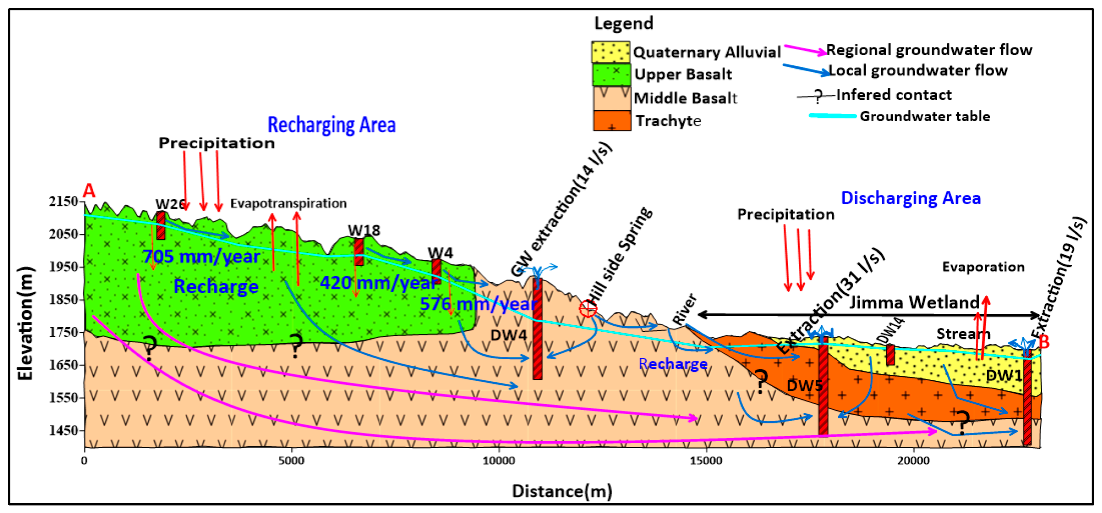 Water 17 03043 g020 Water 17 03043 g020